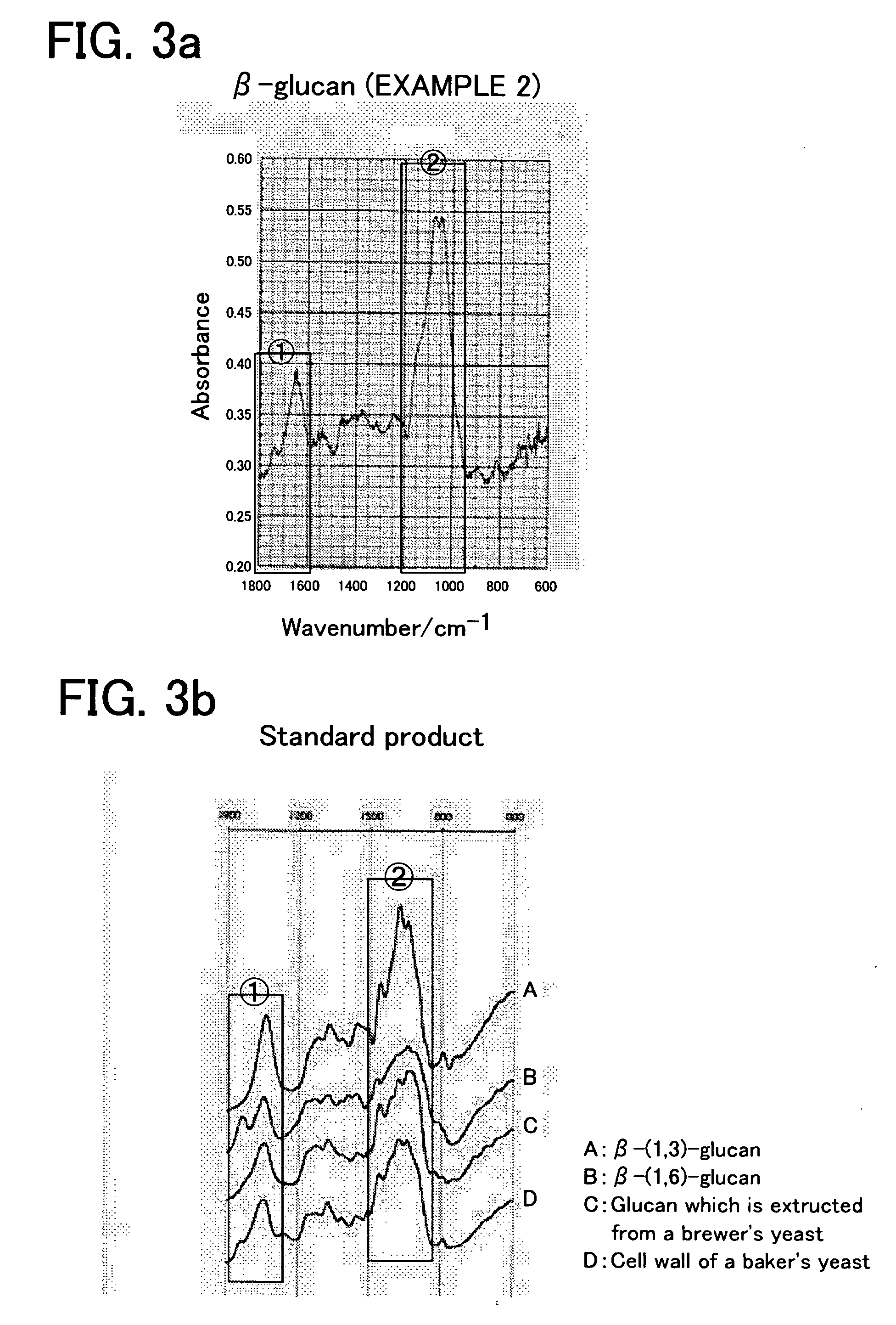 Process for producing yeast-derived glucan
