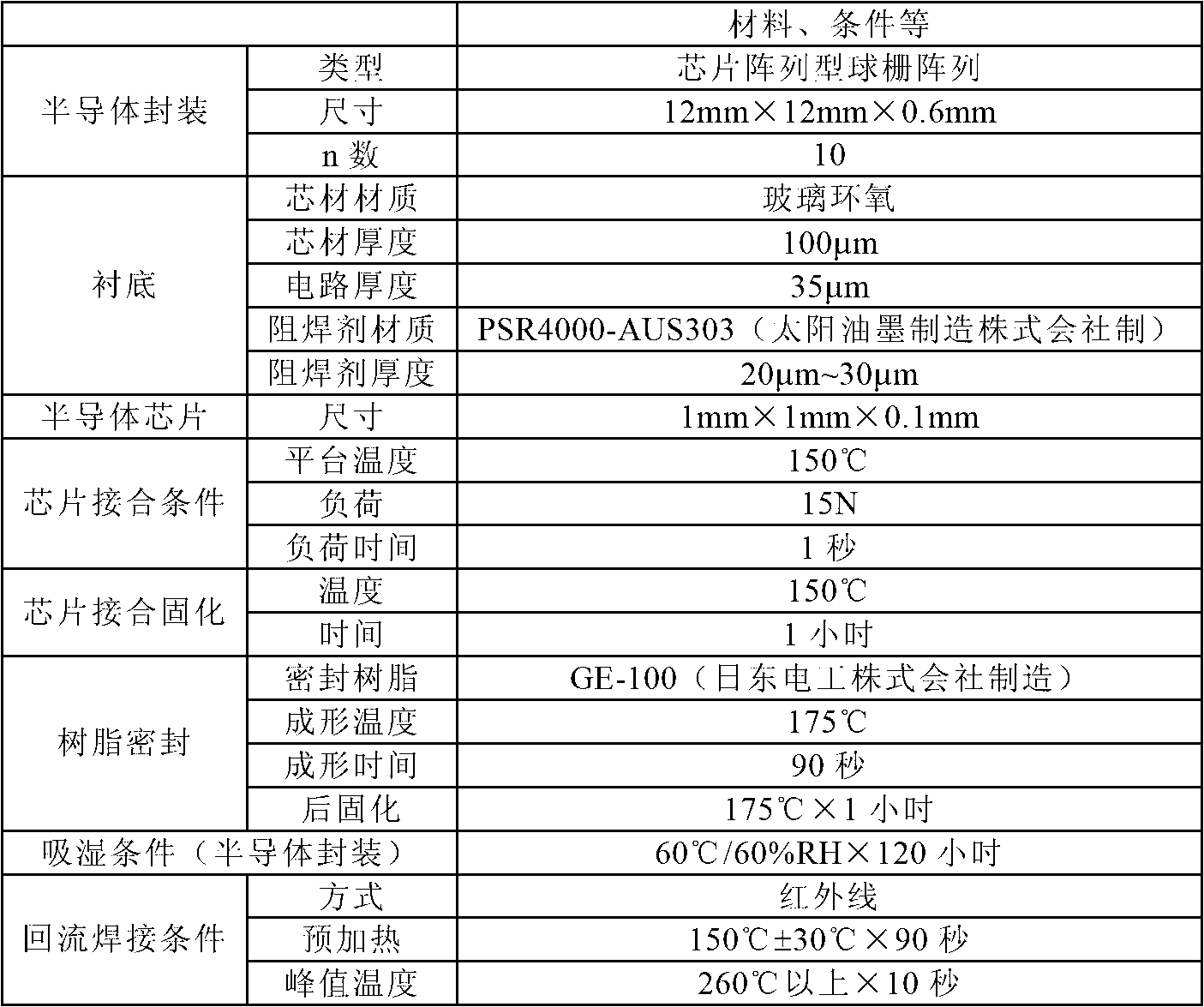 Dicing die-bonding film