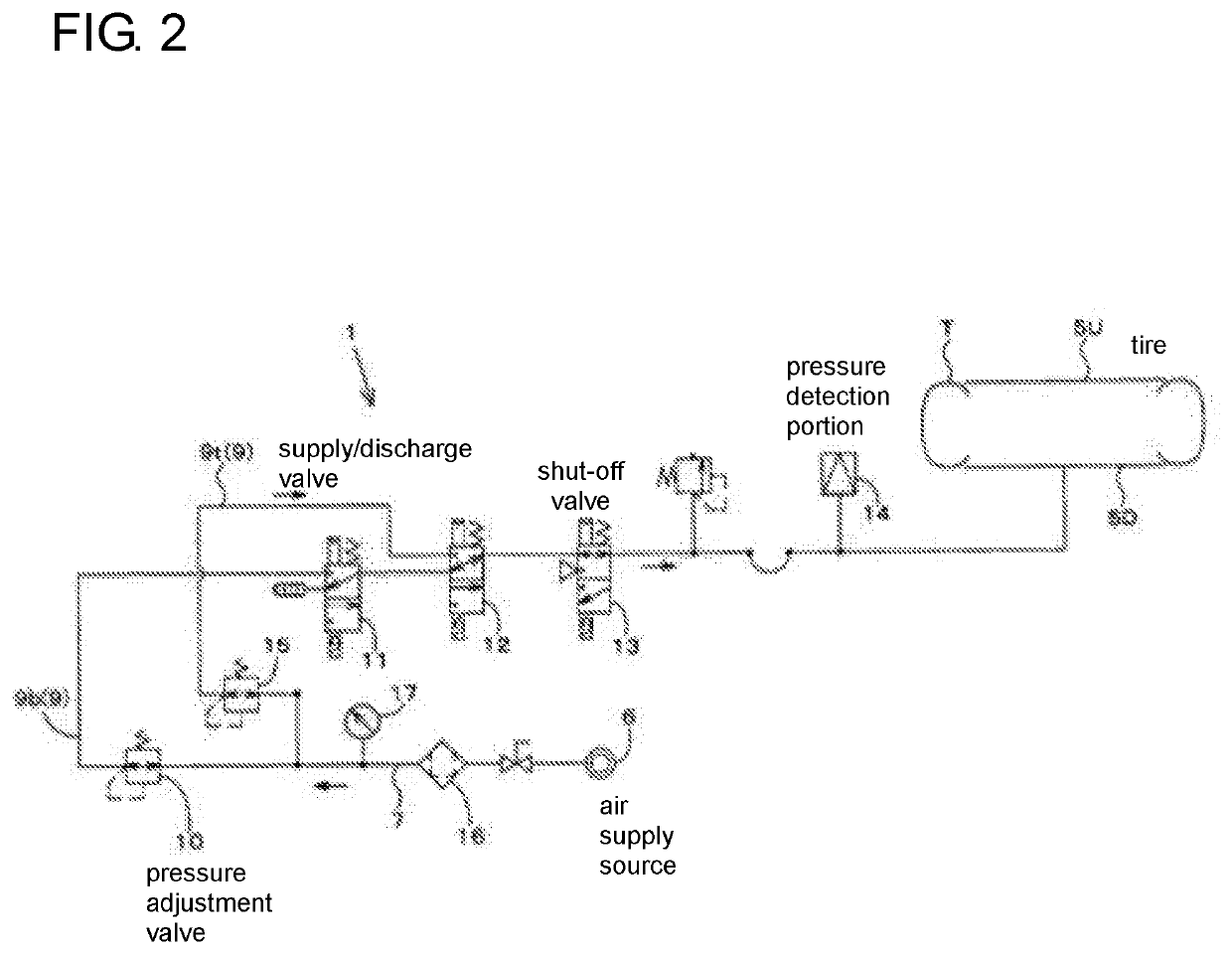 Tire air filling mechanism and tire air filling method for tire testing device