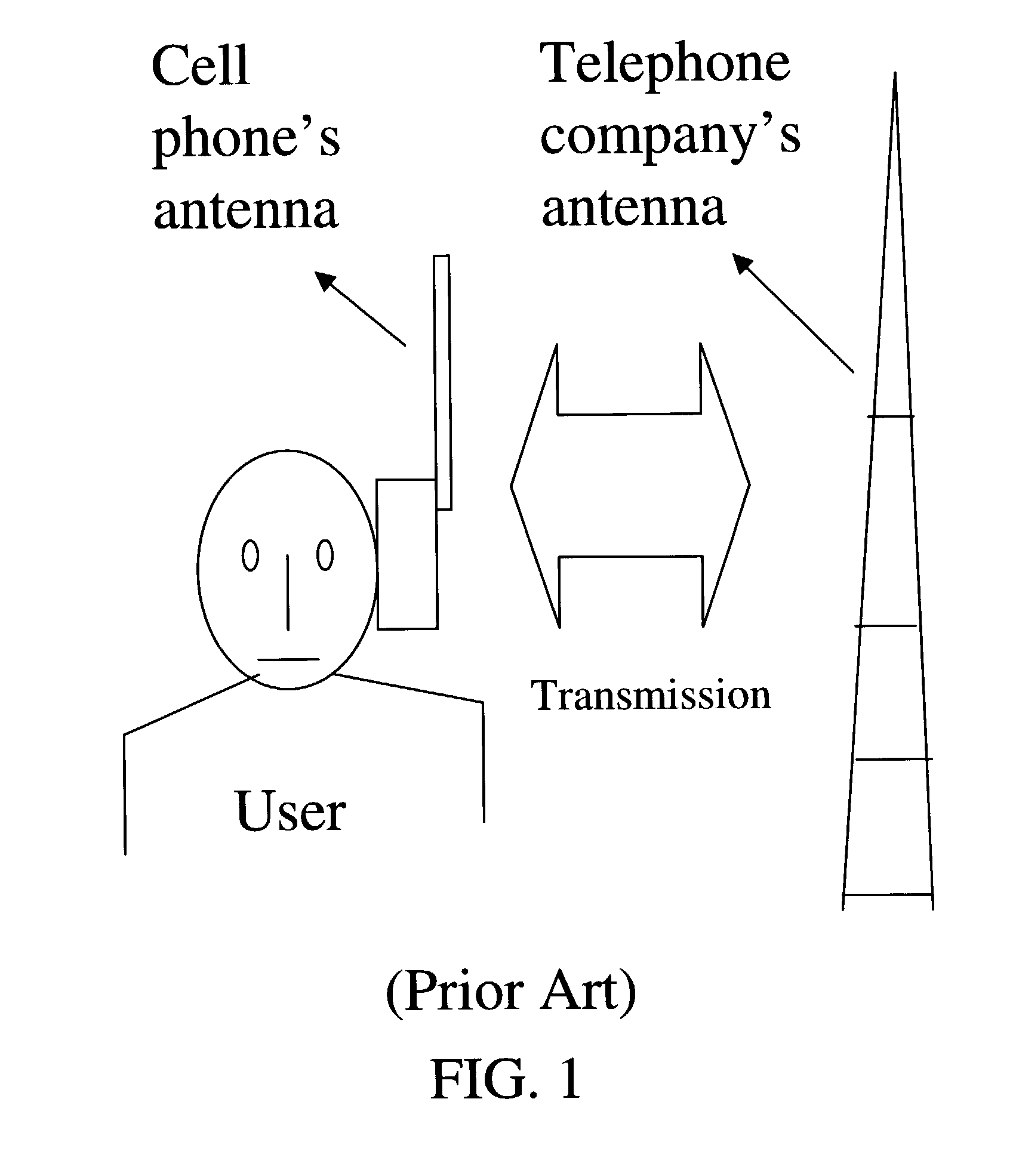 Safe method and system for mobile or wireless computing or communication devices
