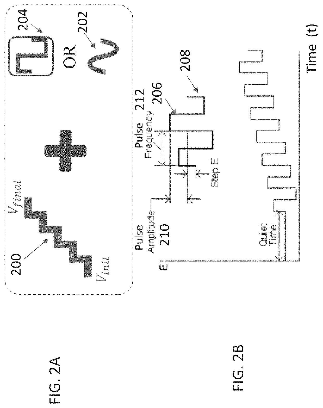 Sensor initialization methods for faster body sensor response