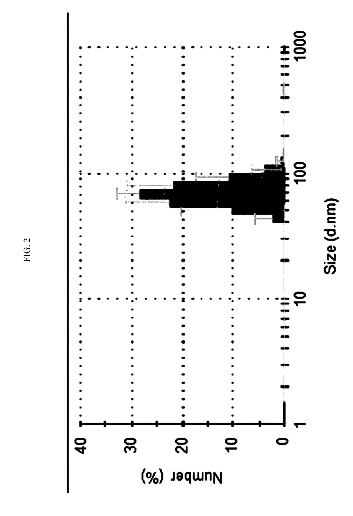 Composition for treating or preventing metabolic disease, containing, as active ingredient, extracellular vesicles derived from akkermansia muciniphila bacteria