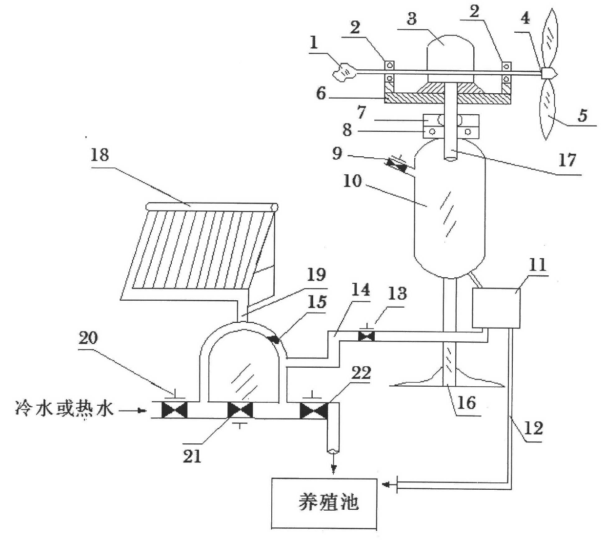 Aquiculture wind-power oxygenation heating device
