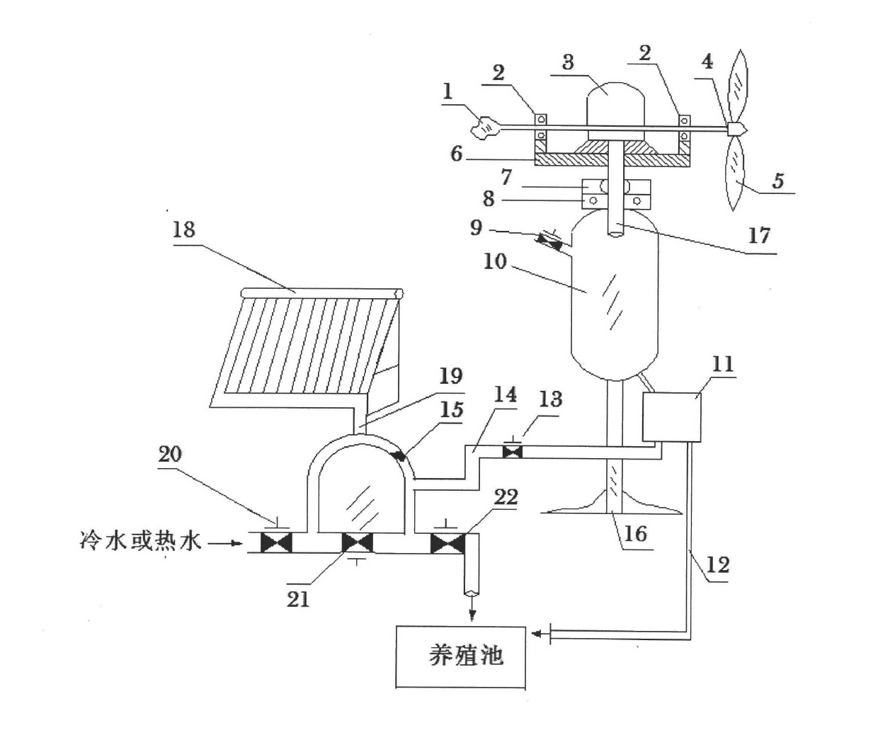 Aquiculture wind-power oxygenation heating device