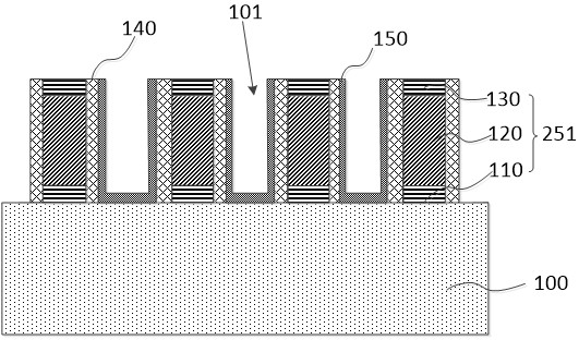 3D semiconductor device and forming method thereof