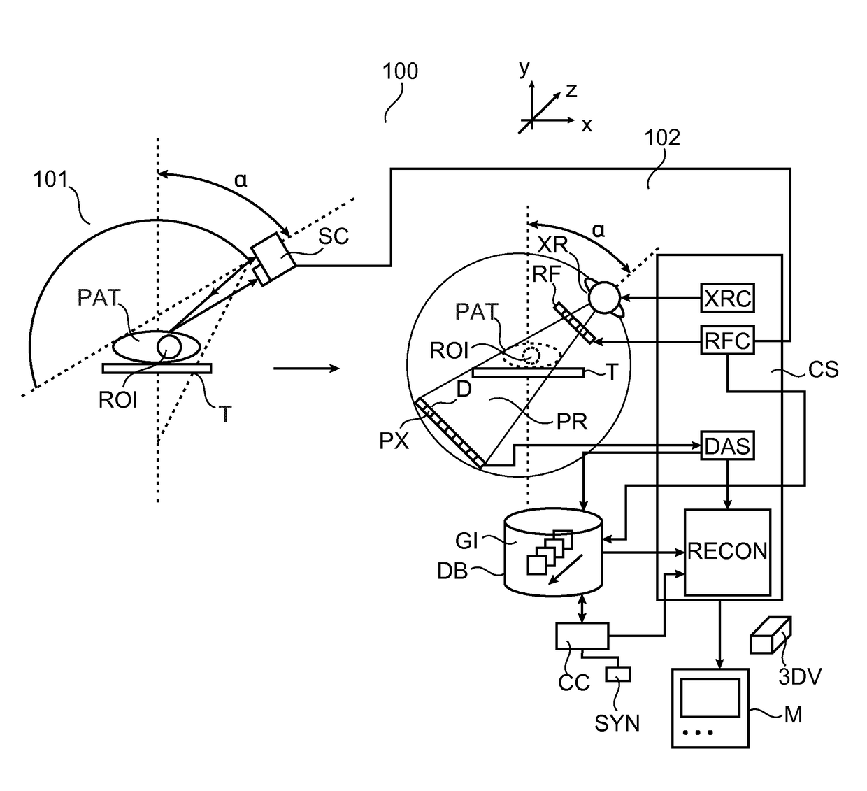 Calibration of imagers with dynamic beam shapers