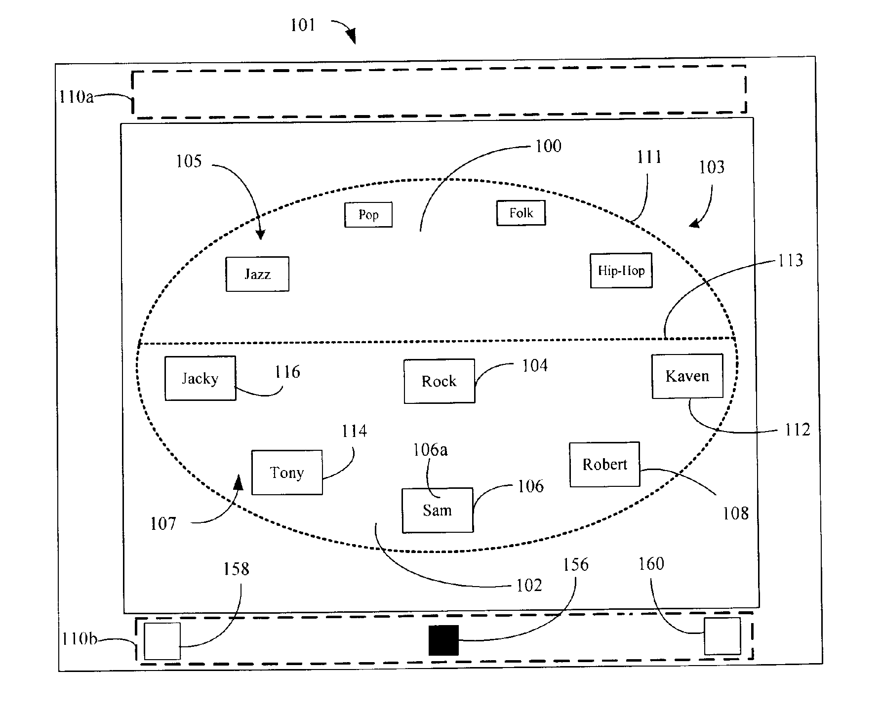 Apparatus and methods of displaying a roundish-shaped menu