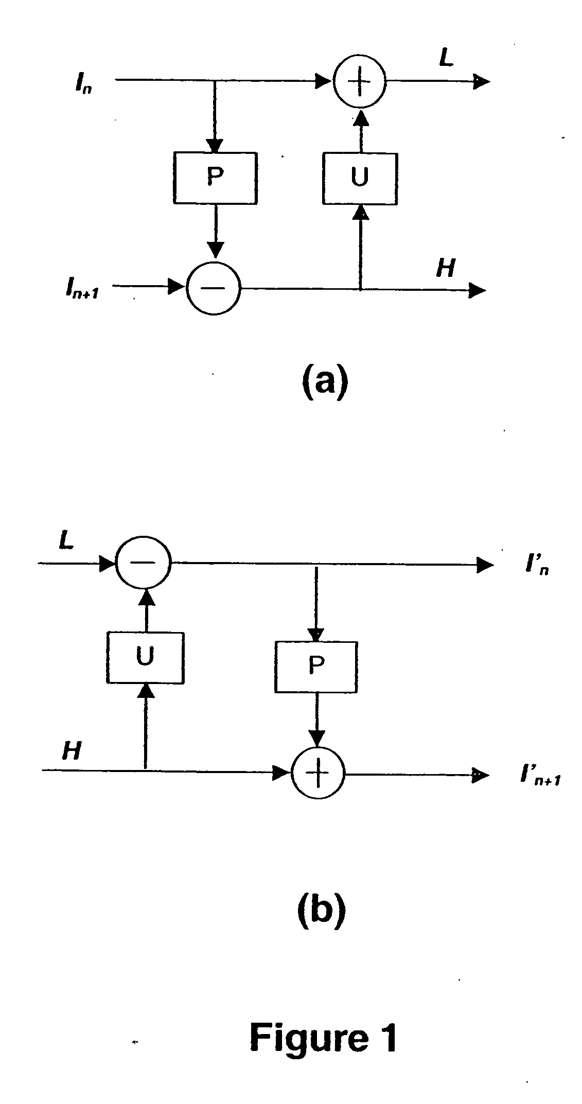 Method and apparatus for update step in video coding using motion compensated temporal filtering
