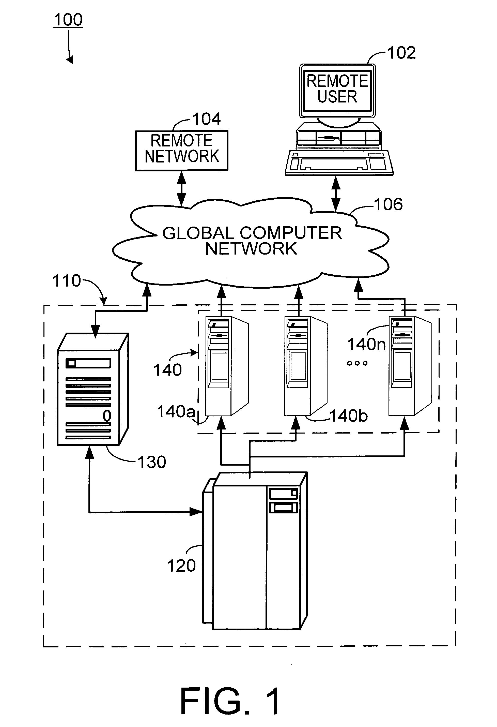 Method and apparatus for auditing network security