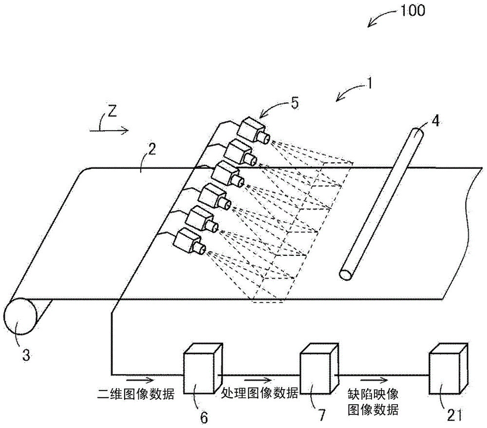 Image generating device, defect inspecting device, and defect inspecting method