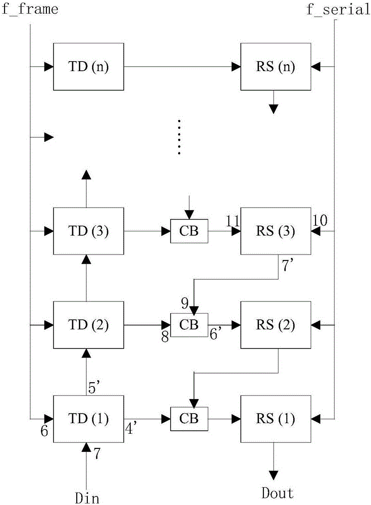 Low-temperature superconductive reading circuit based on ERSFQ and reading system