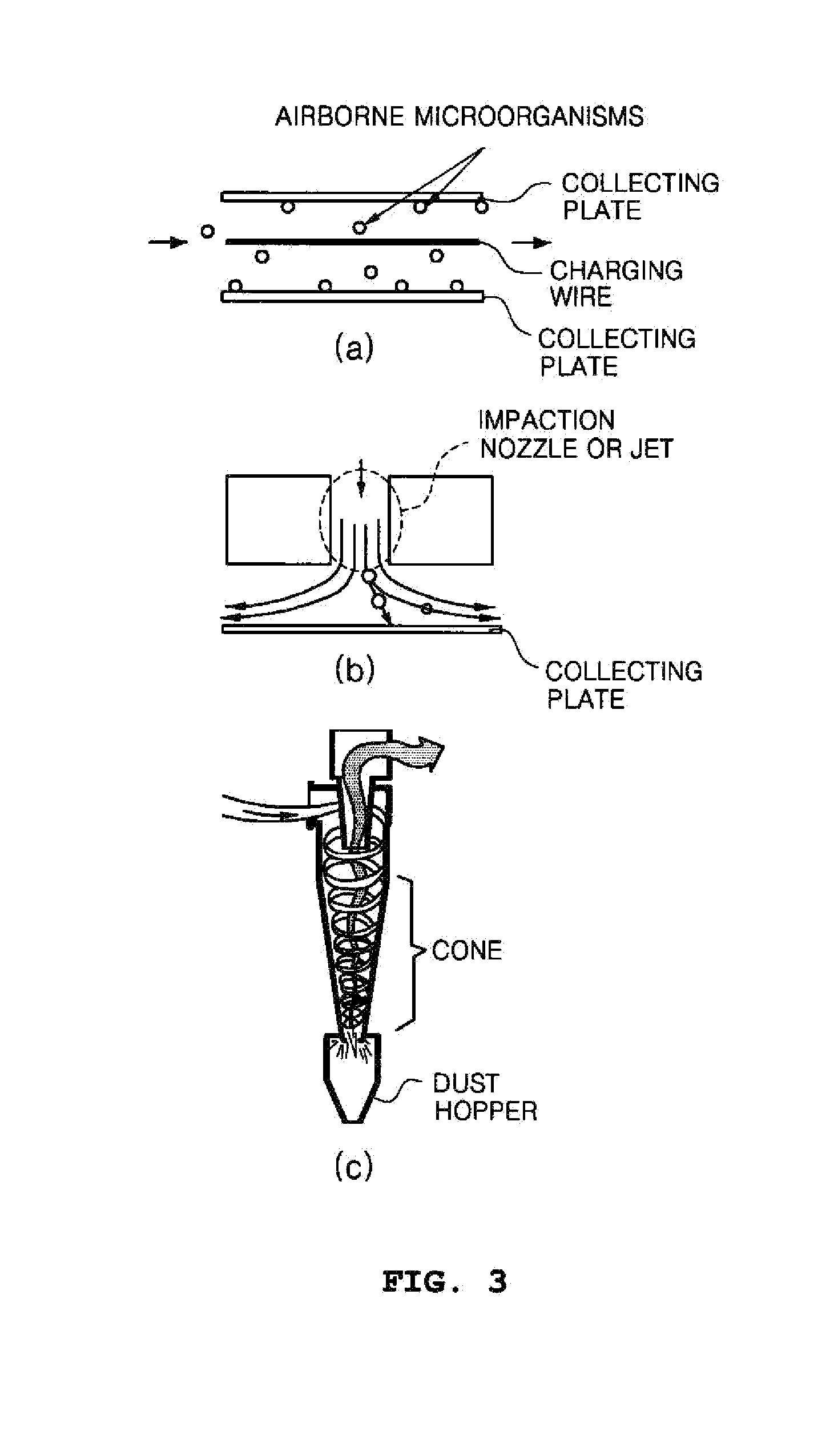 Apparatus for measuring floating microorganisms in a gas phase in real time using a system for dissolving microorganisms and atp illumination, and method for detecting same