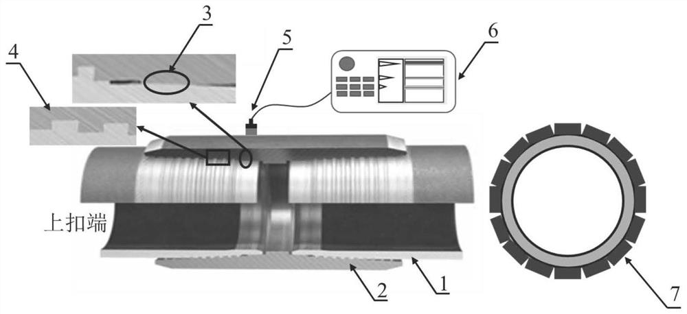 Method, device and equipment for detecting sealing performance of oil pipe joint