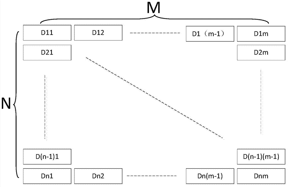 System and method for repairing bad display area of liquid crystal display panel