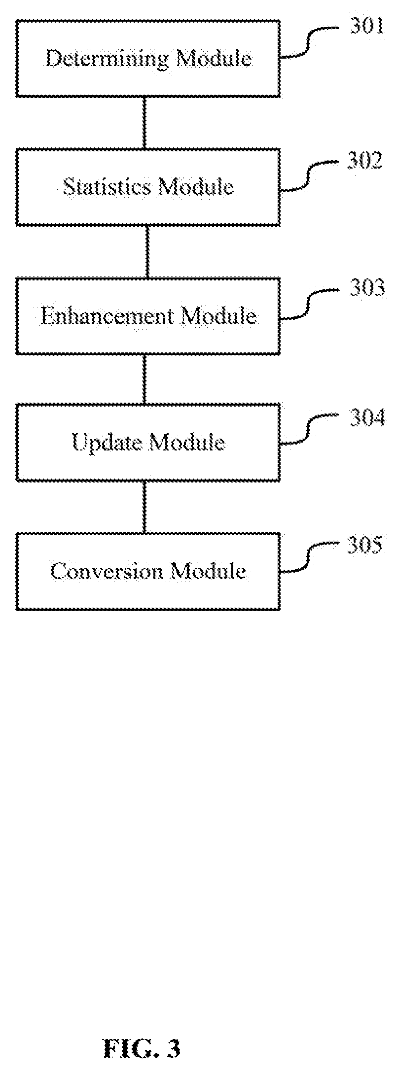 A method and device for enhancing video image quality