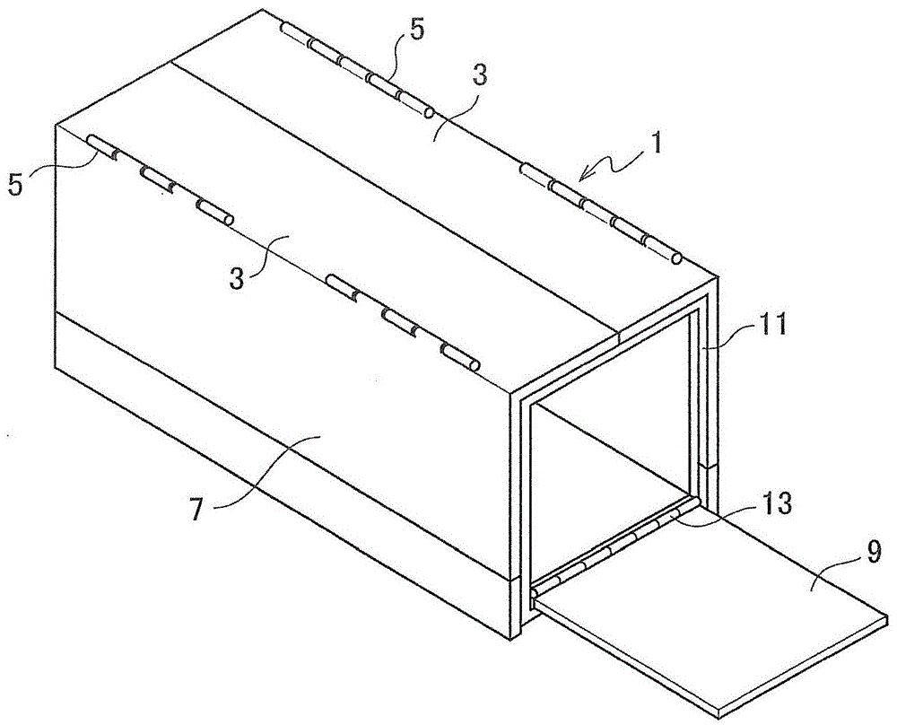 method of logistics