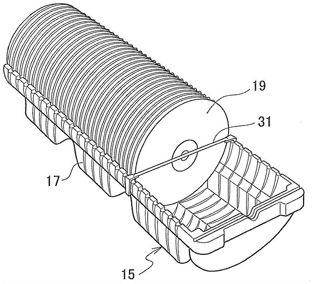 method of logistics