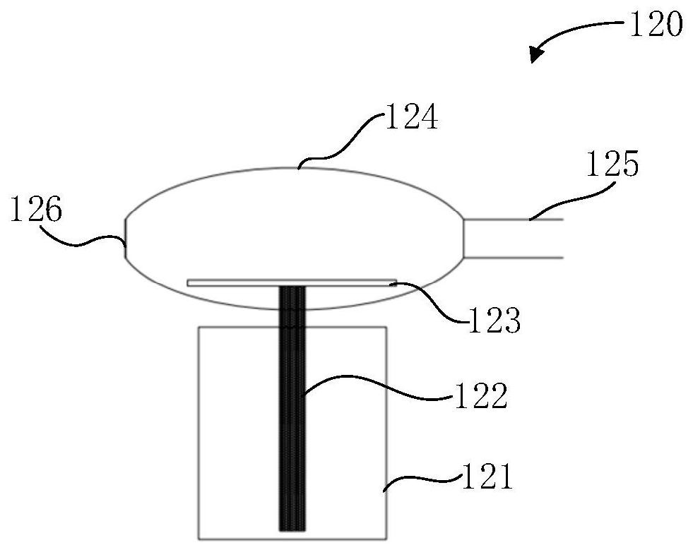 Disinfection and sterilization method of plant essential oil fumigant