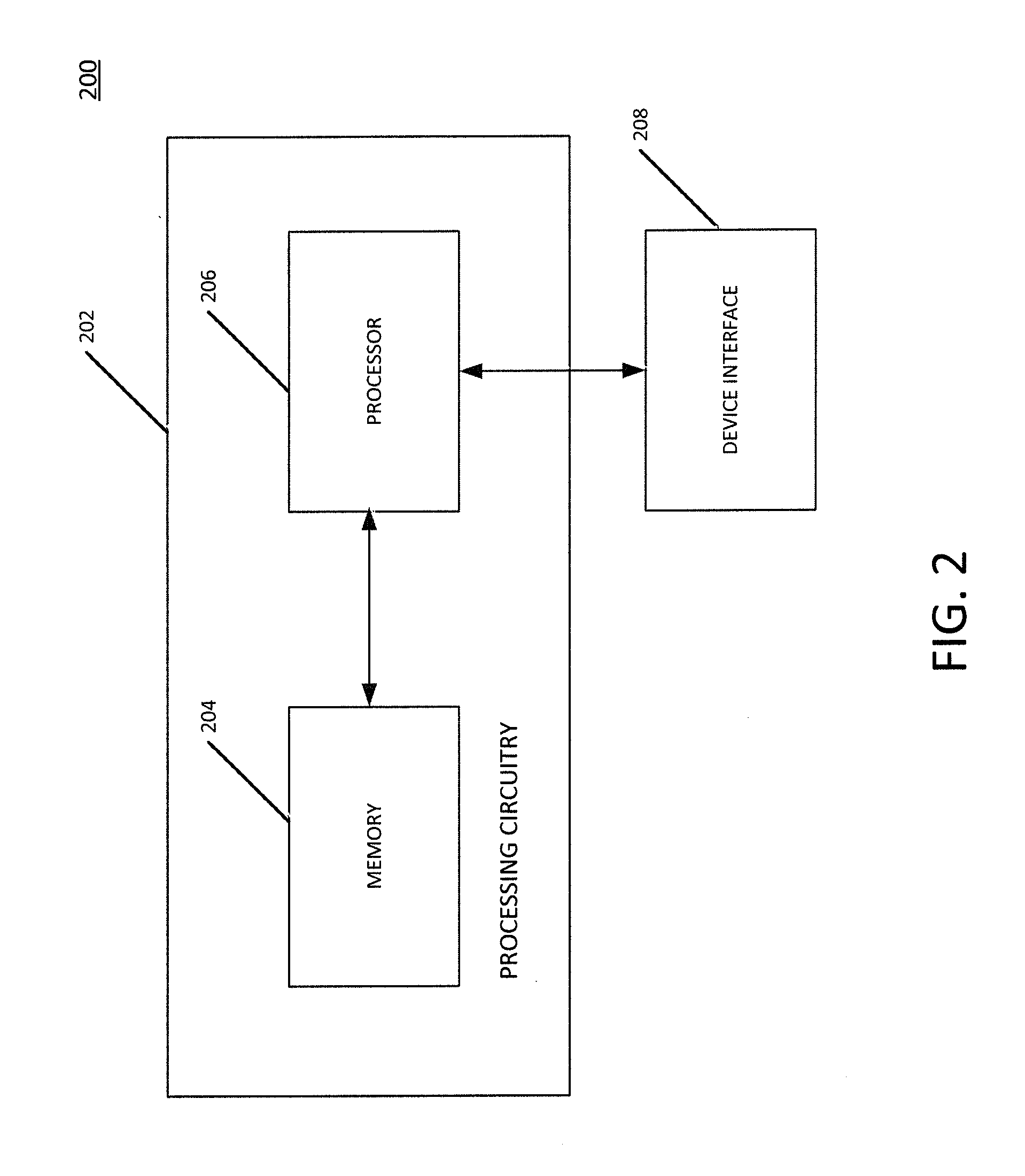 Method and apparatus for providing improved detection of overlapping networks