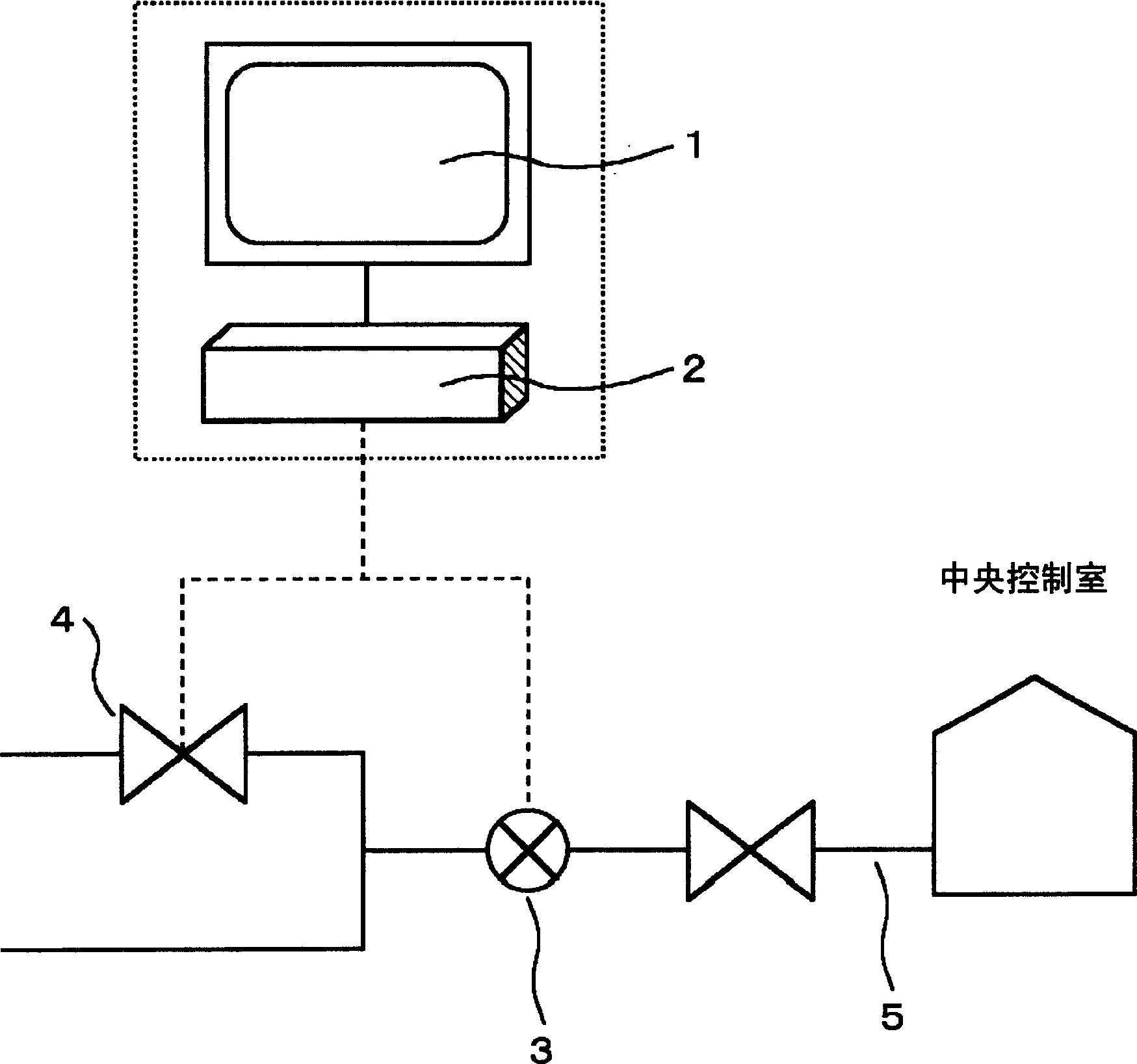 Method for monitoring factory state and factory monitoring device