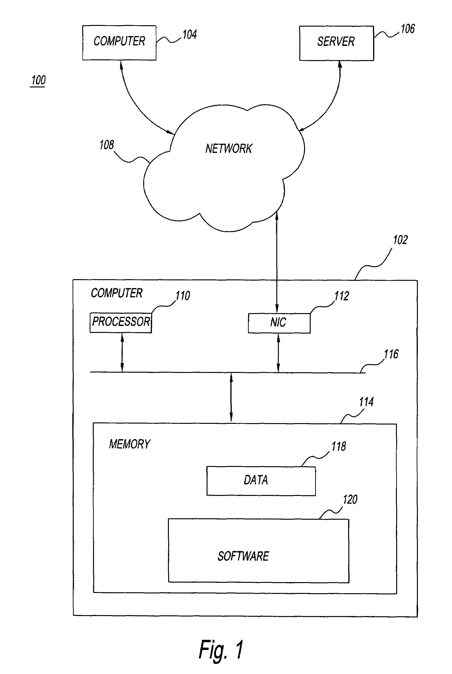 Computer and method for on-demand network access control