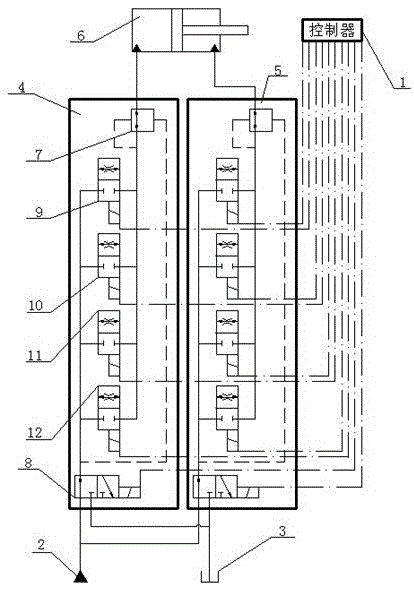 Digital hydraulic flow regulation system