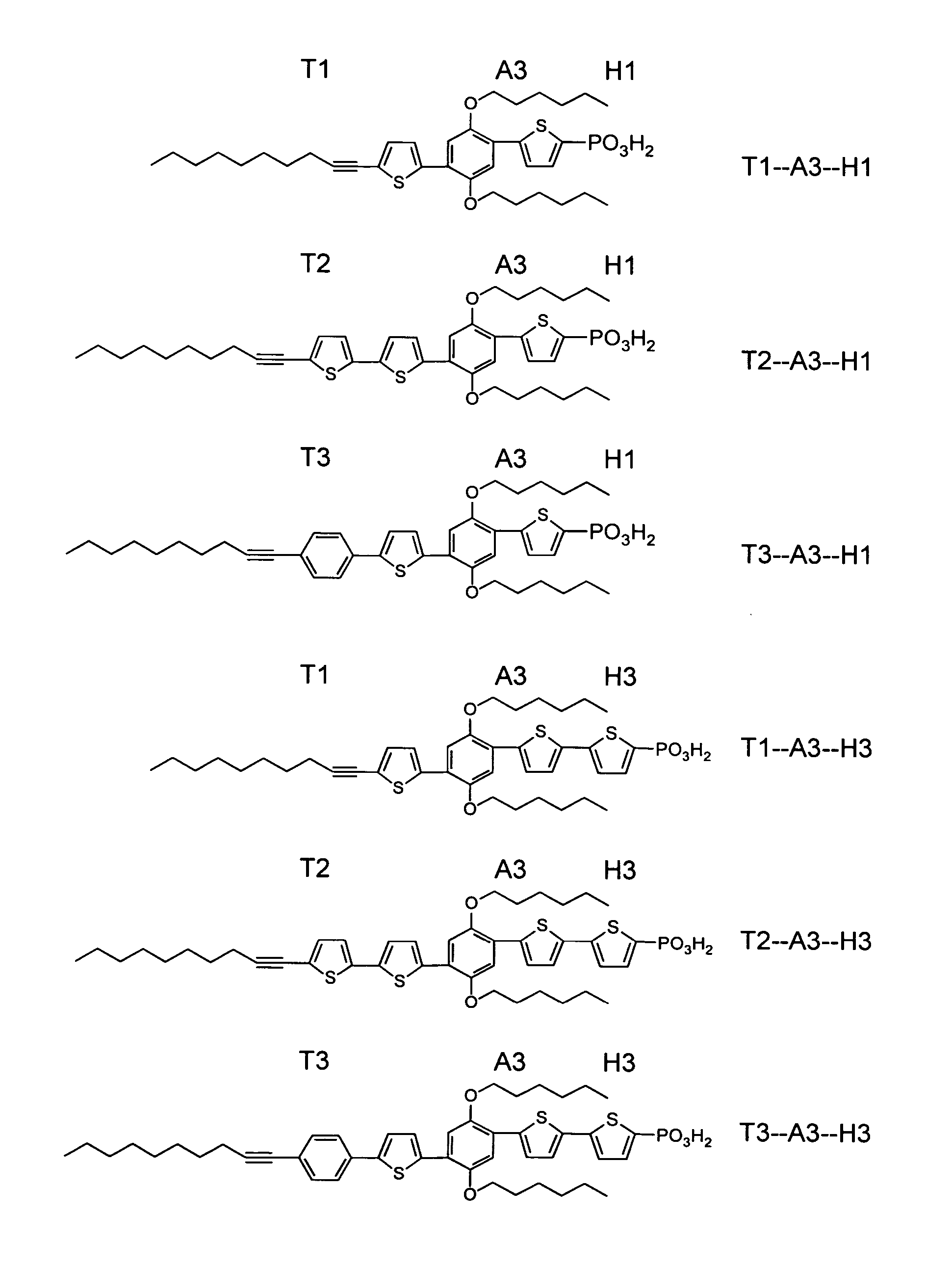 Organic species that facilitate charge transfer to or from nanostructures