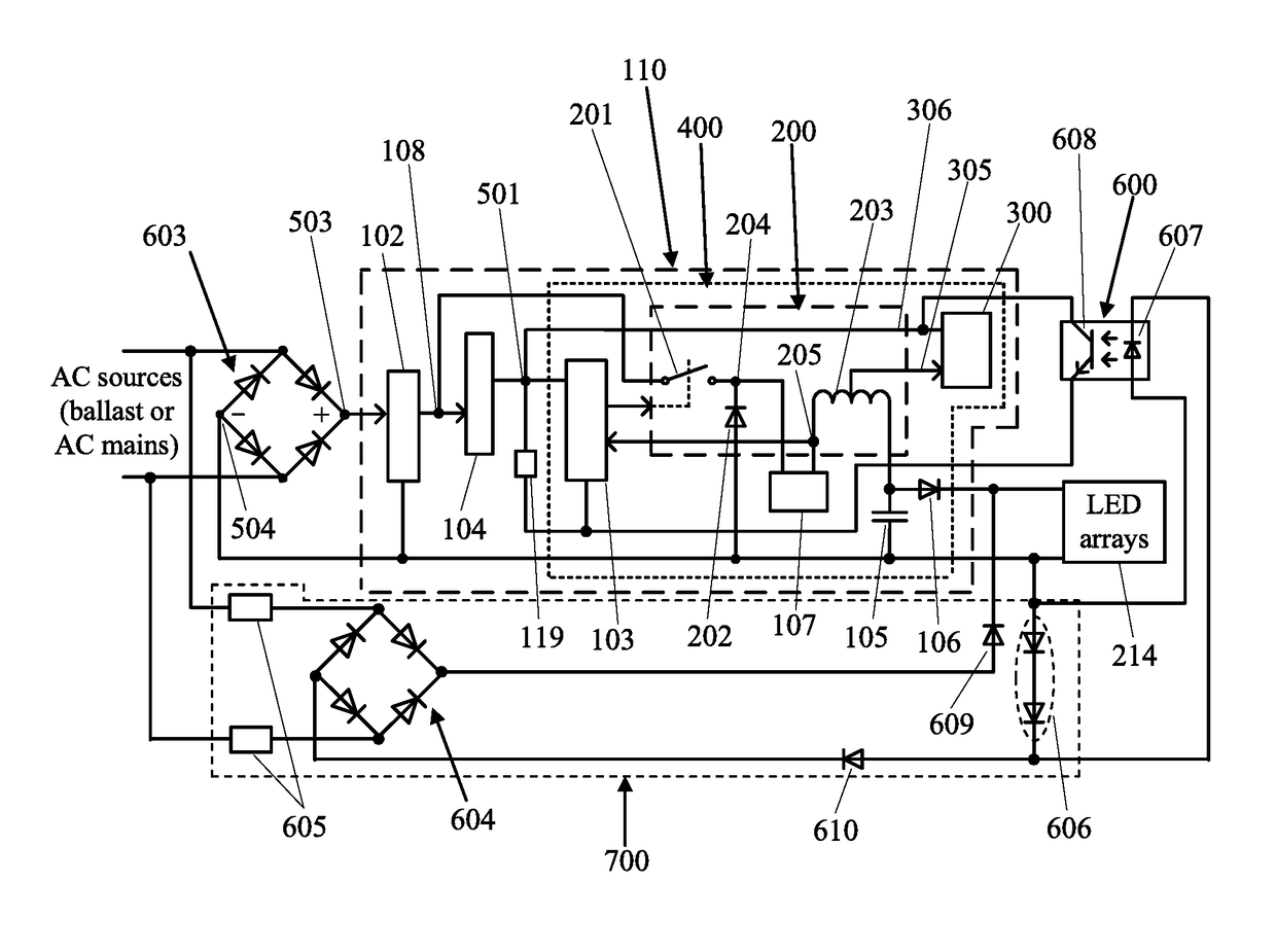 Solid-state lighting with auto-select settings for line voltage and ballast voltage