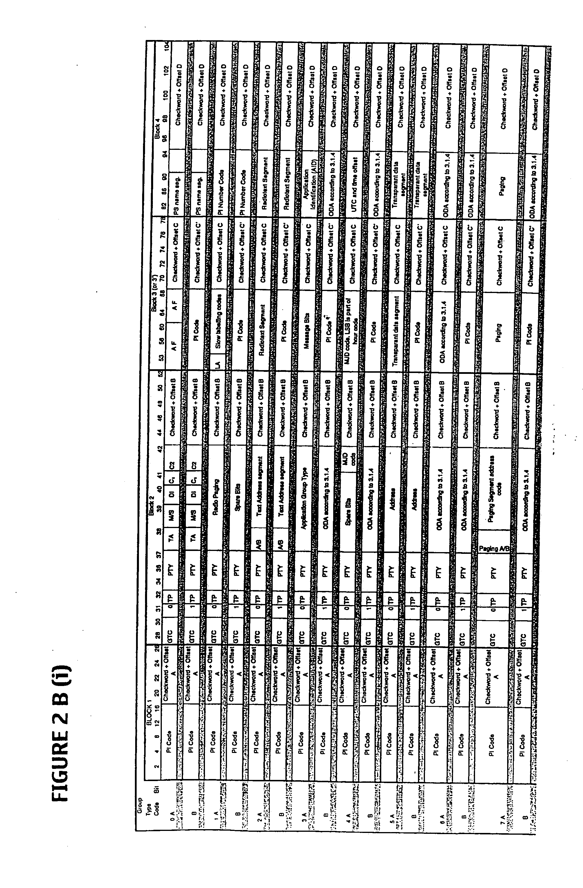 Reduced power consumption