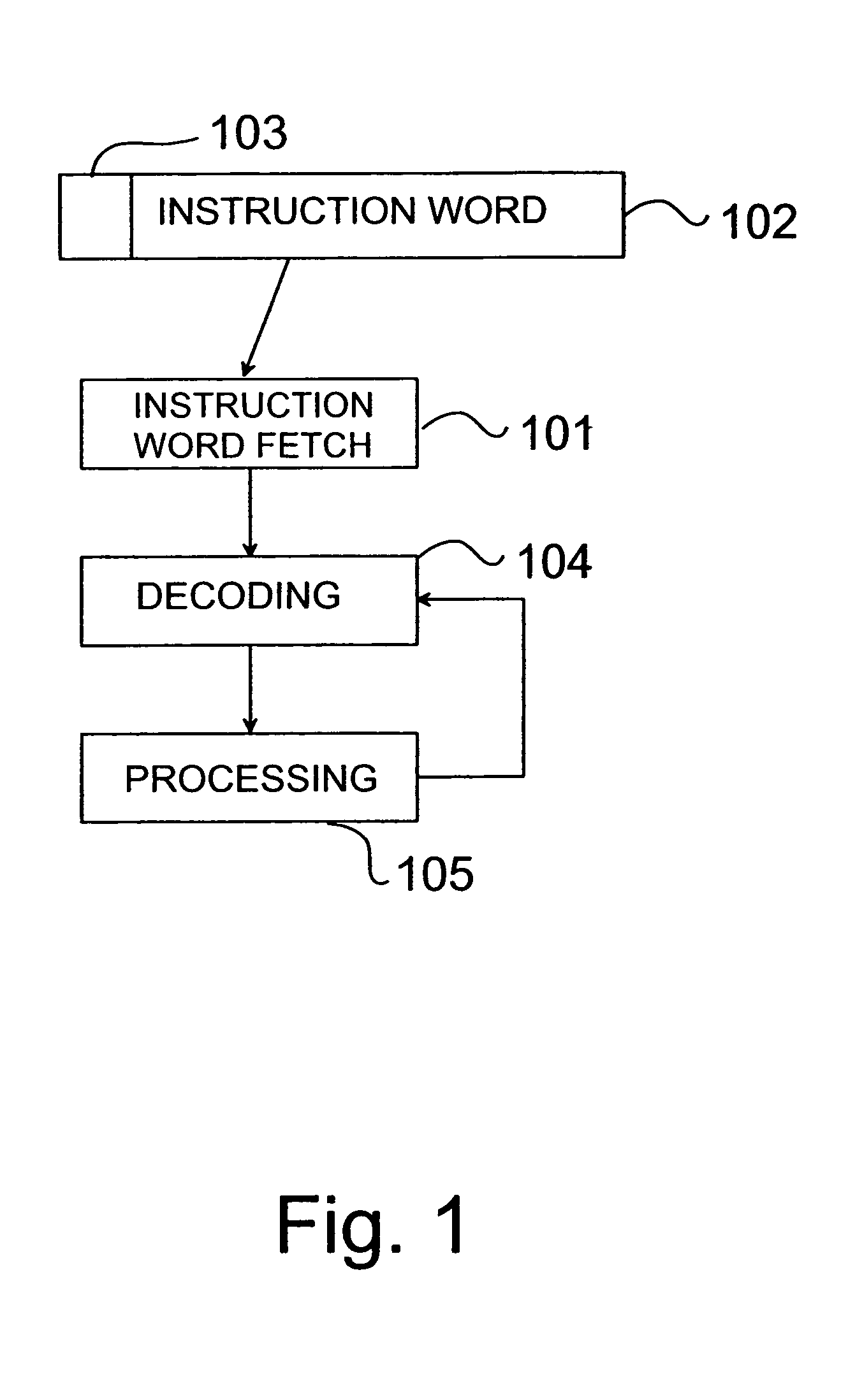 System for controlling operation of a processor based on information contained within instruction word