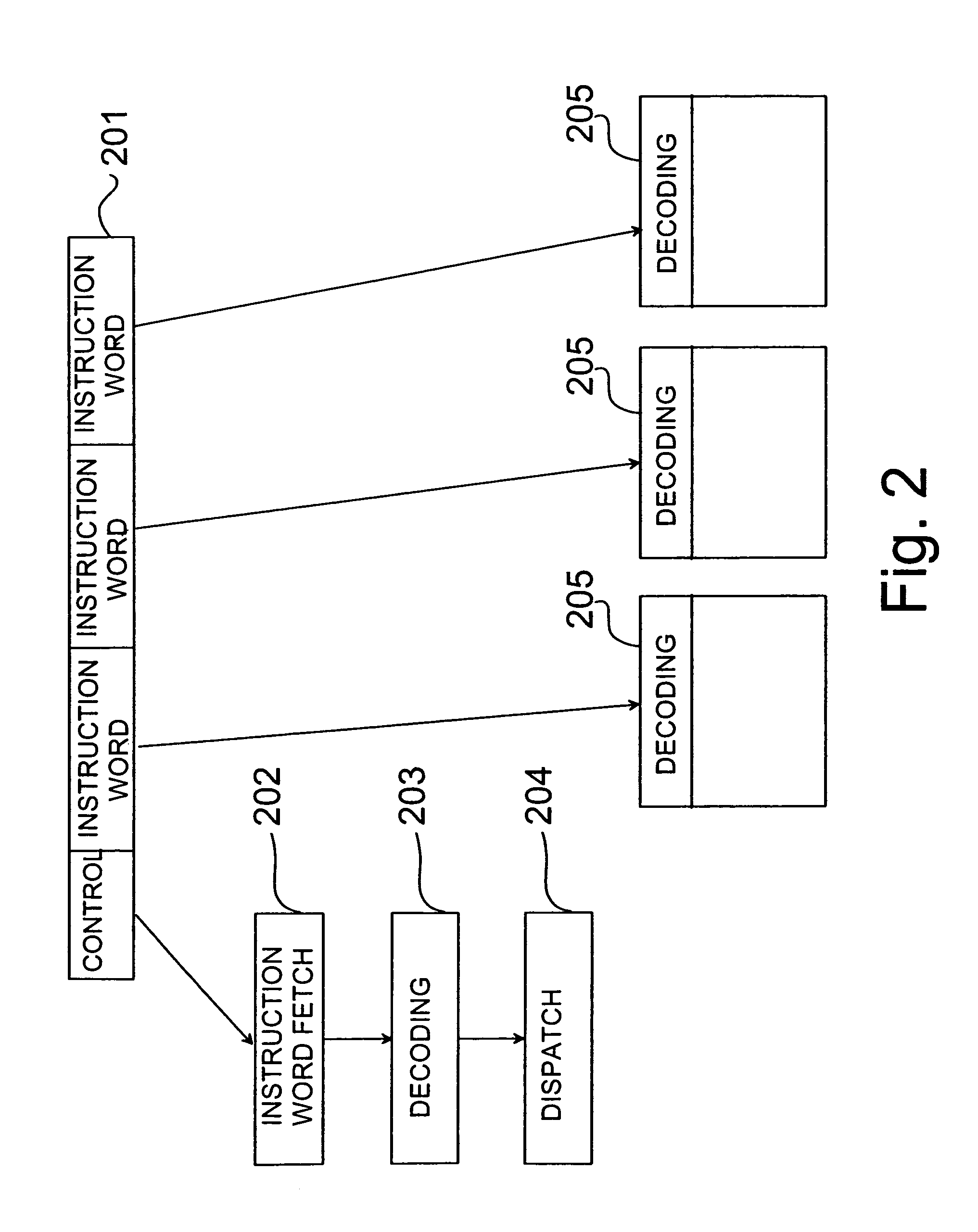 System for controlling operation of a processor based on information contained within instruction word
