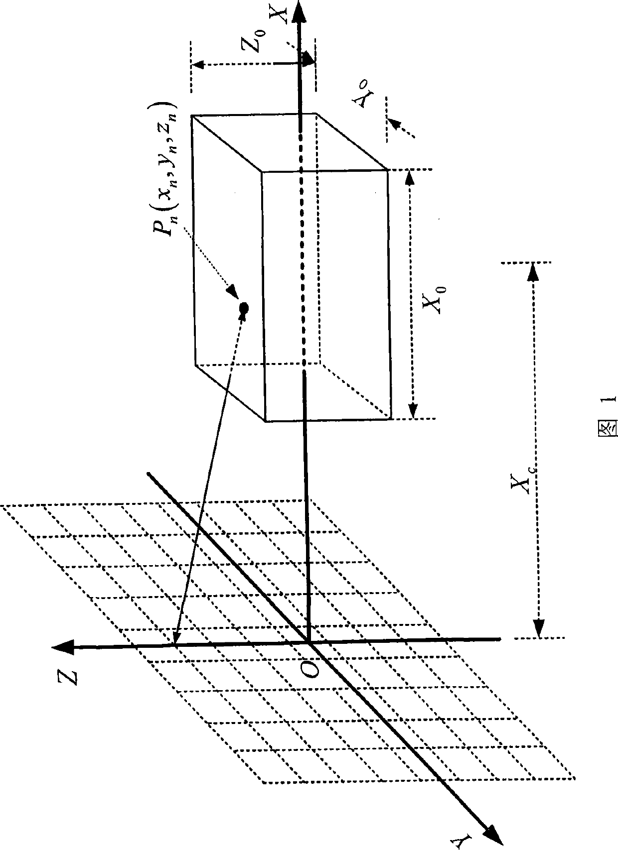 A Method for Generating Raw Echo Signals of Tomosynthetic Aperture Radar 3D Imaging