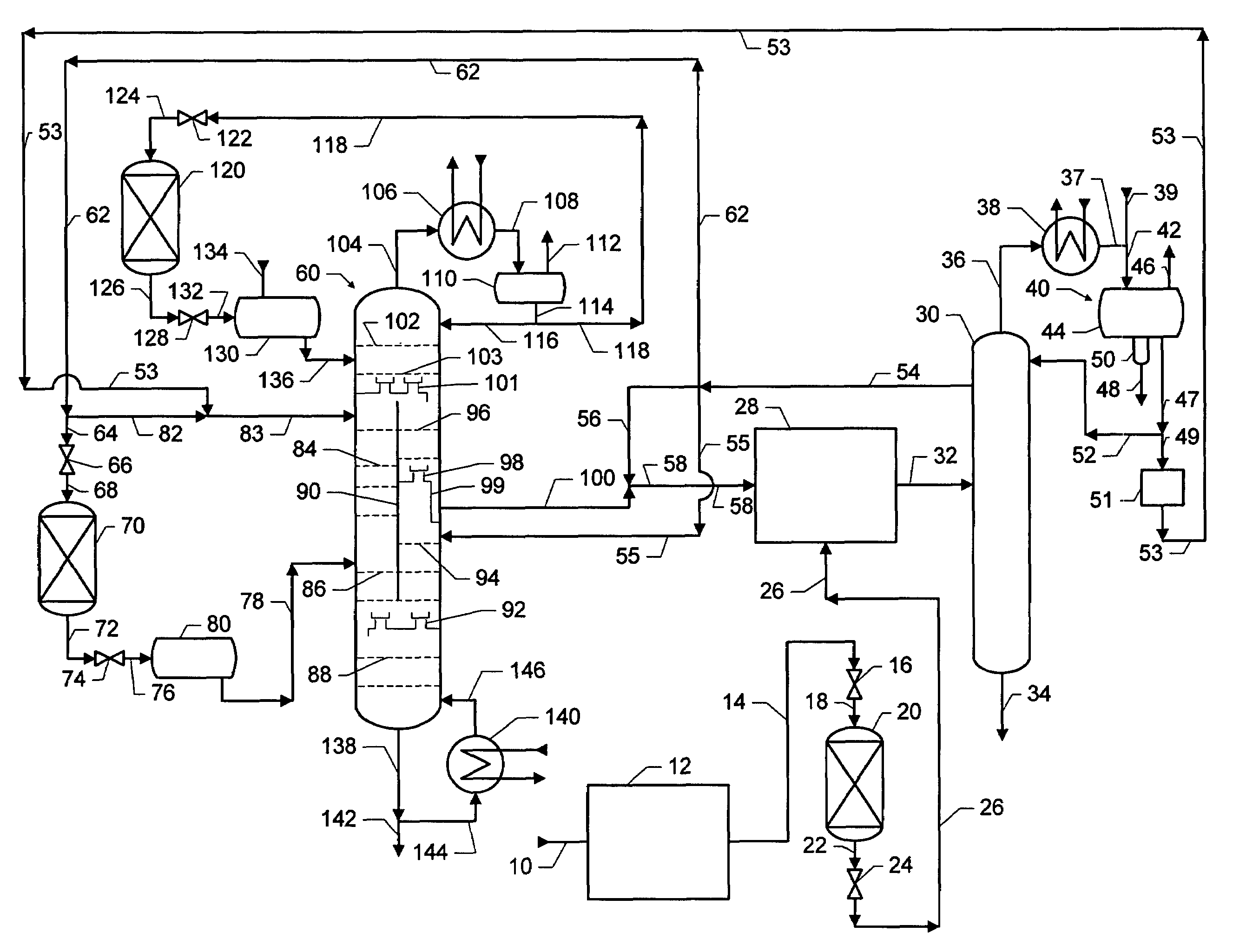 Dividing wall distillation column control apparatus