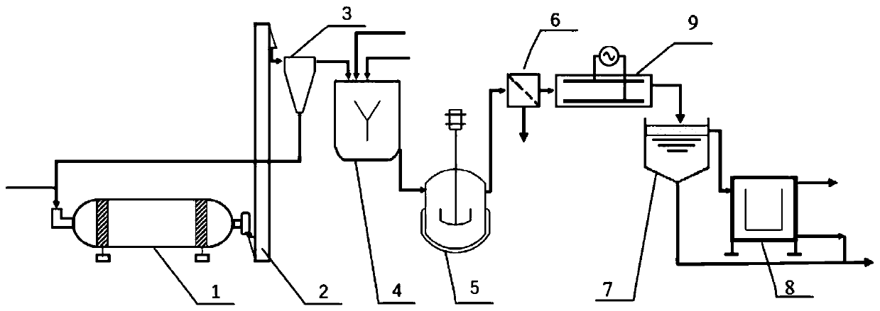 Process for extracting residual oil from oil-tea cake