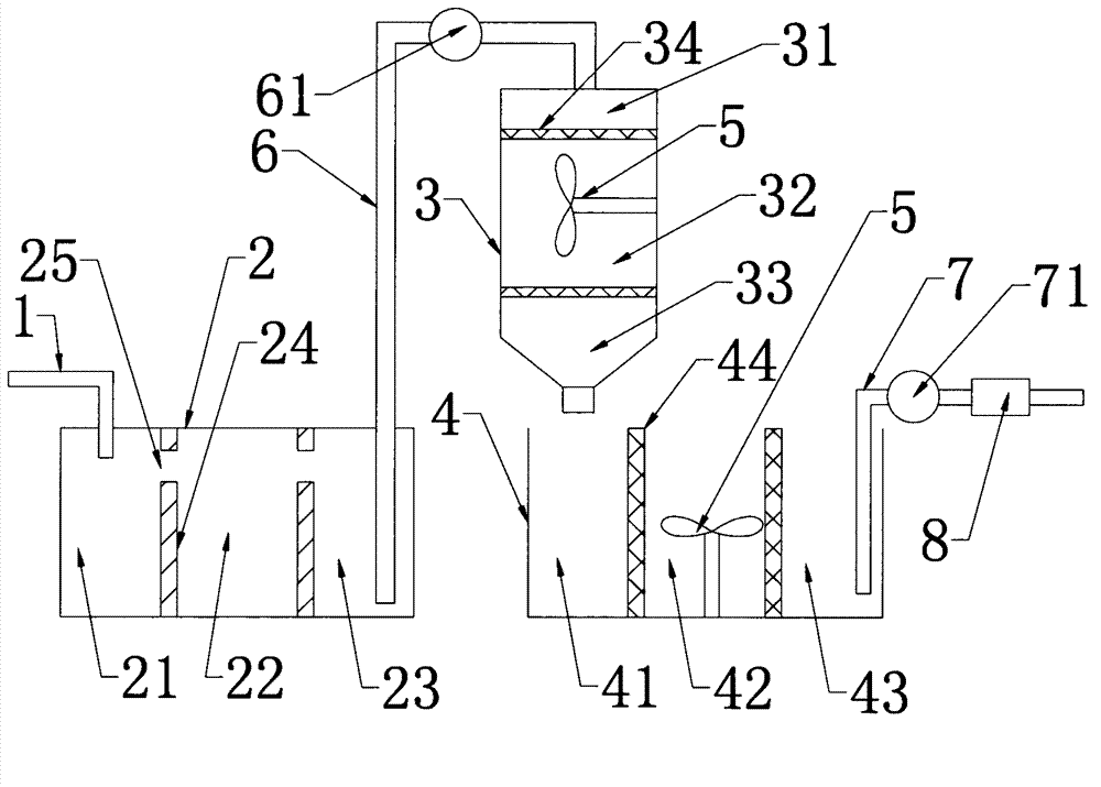 Purifying device for cutting fluid