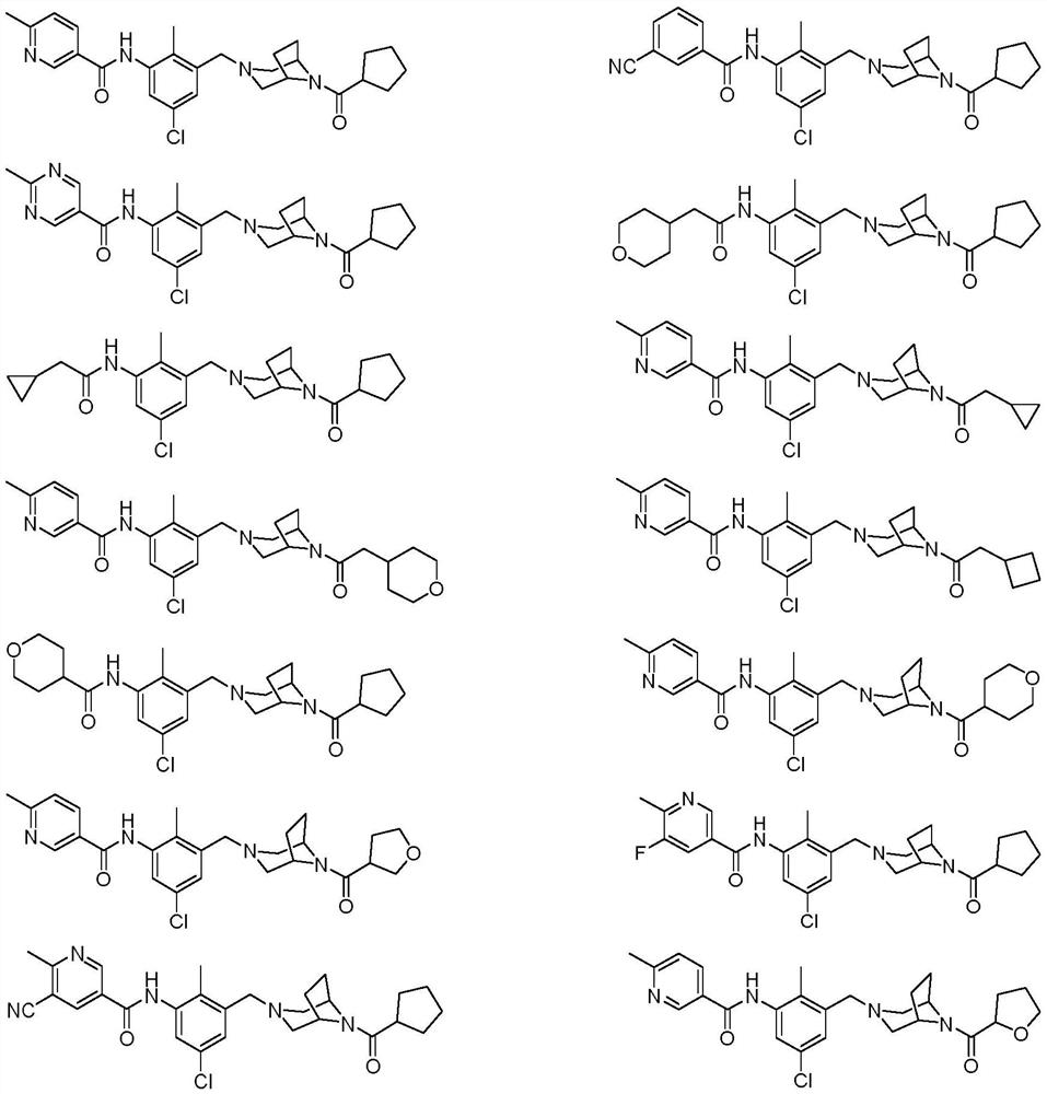 Bridged ring piperazine derivatives or salts thereof, preparation method and use thereof