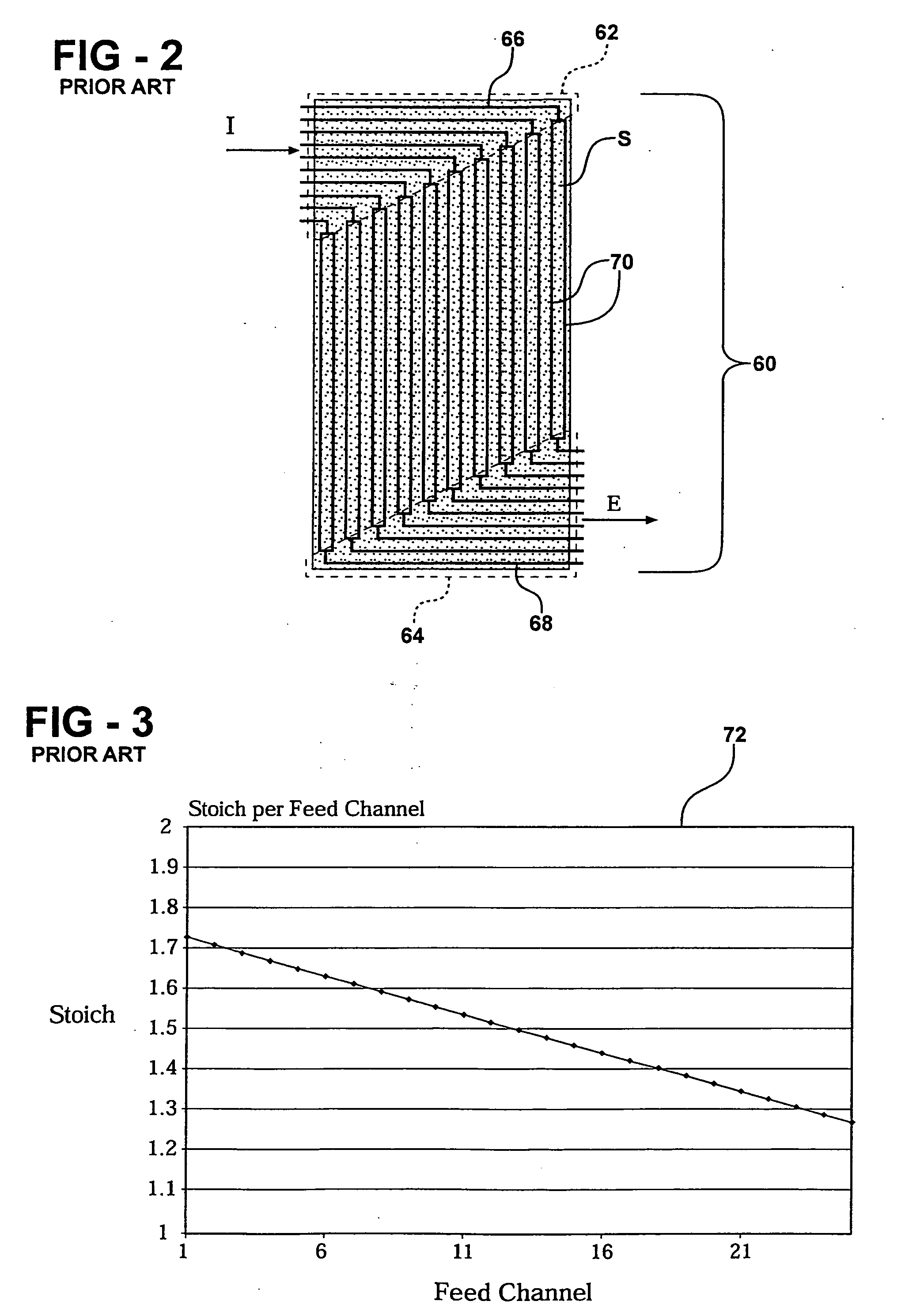 Balanced hydrogen feed for a fuel cell