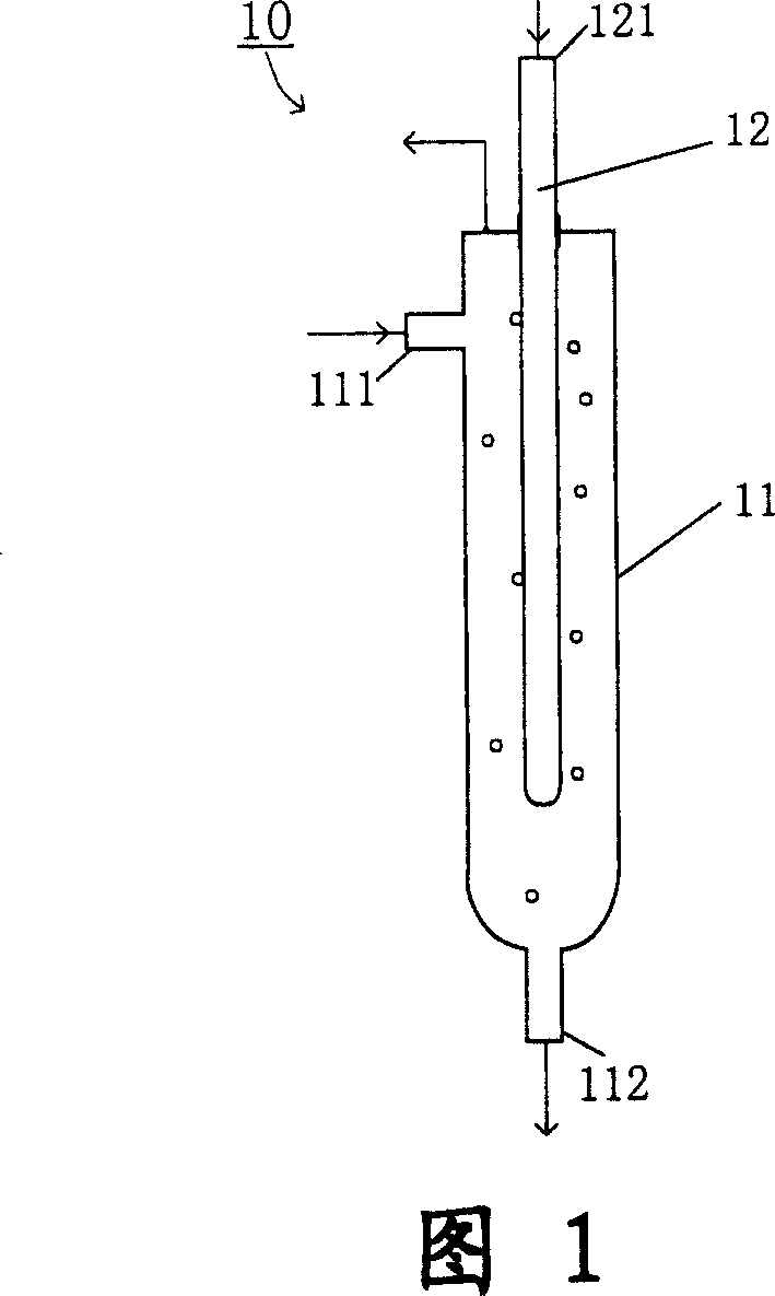 Method for recovering sulfur and making hydrogen from hydrogen sulfide