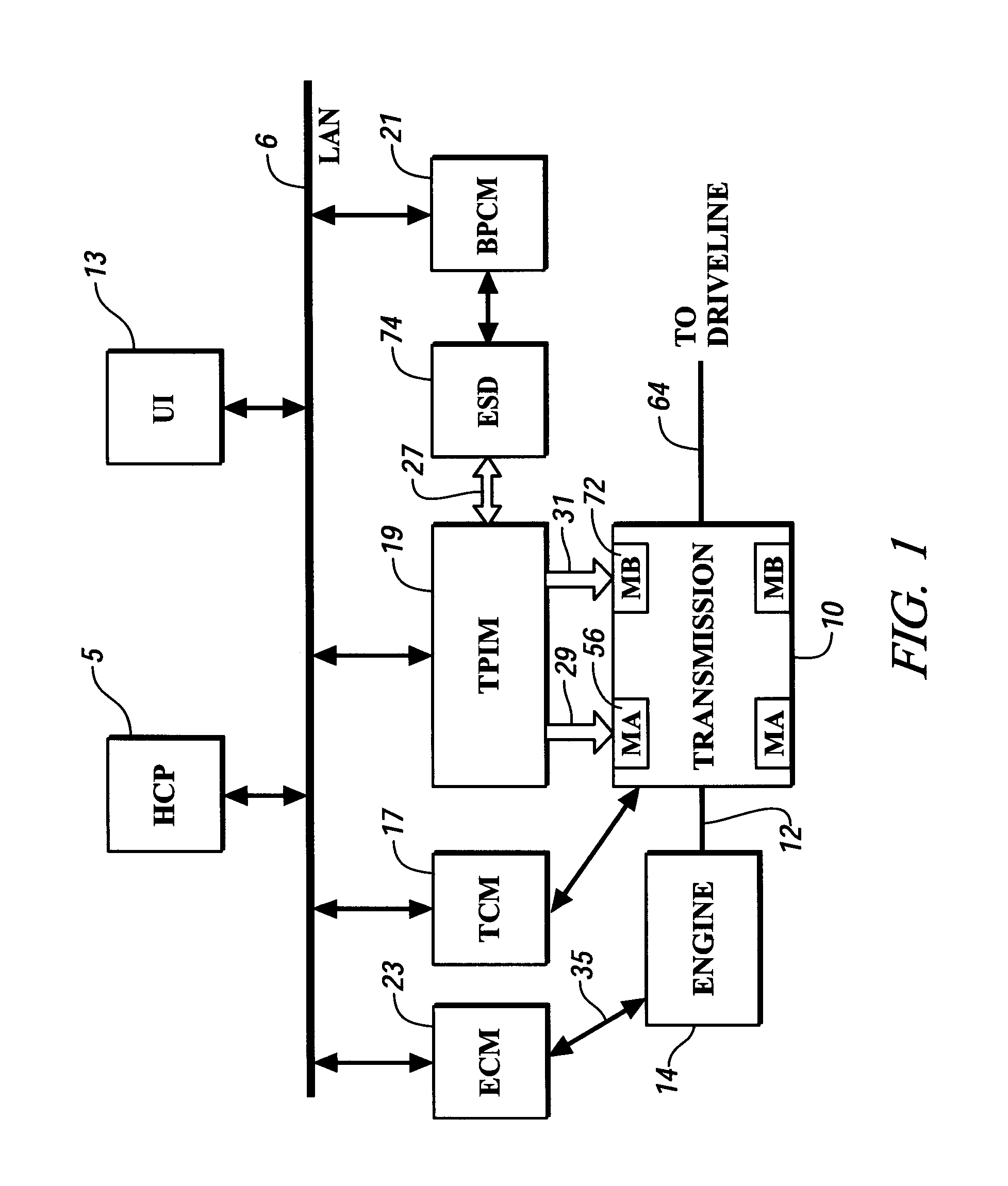 Method and apparatus for determining the effect of temperature upon life expectancy of an electric energy storage device in a hybrid electric vehicle