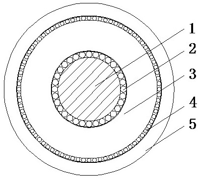 Special-structure environment-friendly power cable for transformer connection