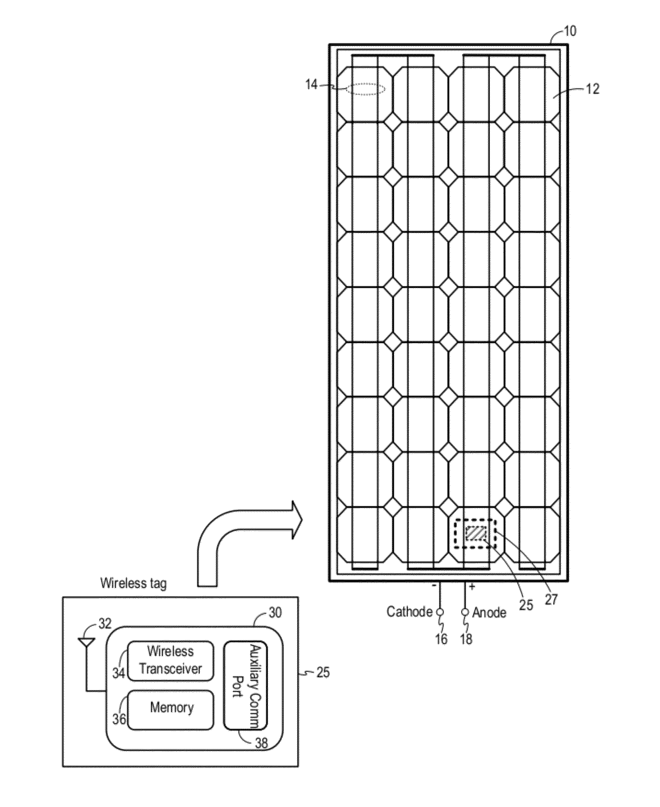 System and Method For Storing Panel-Specific Data onto a Wireless Tag Affixed to a Solar Panel