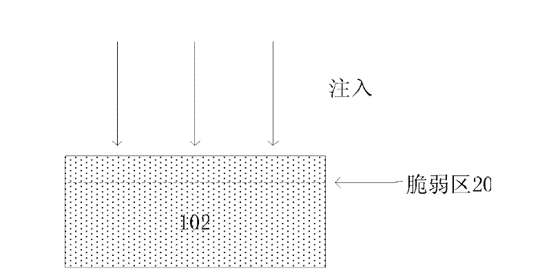 Method for forming composite functional material structure