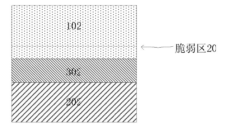 Method for forming composite functional material structure