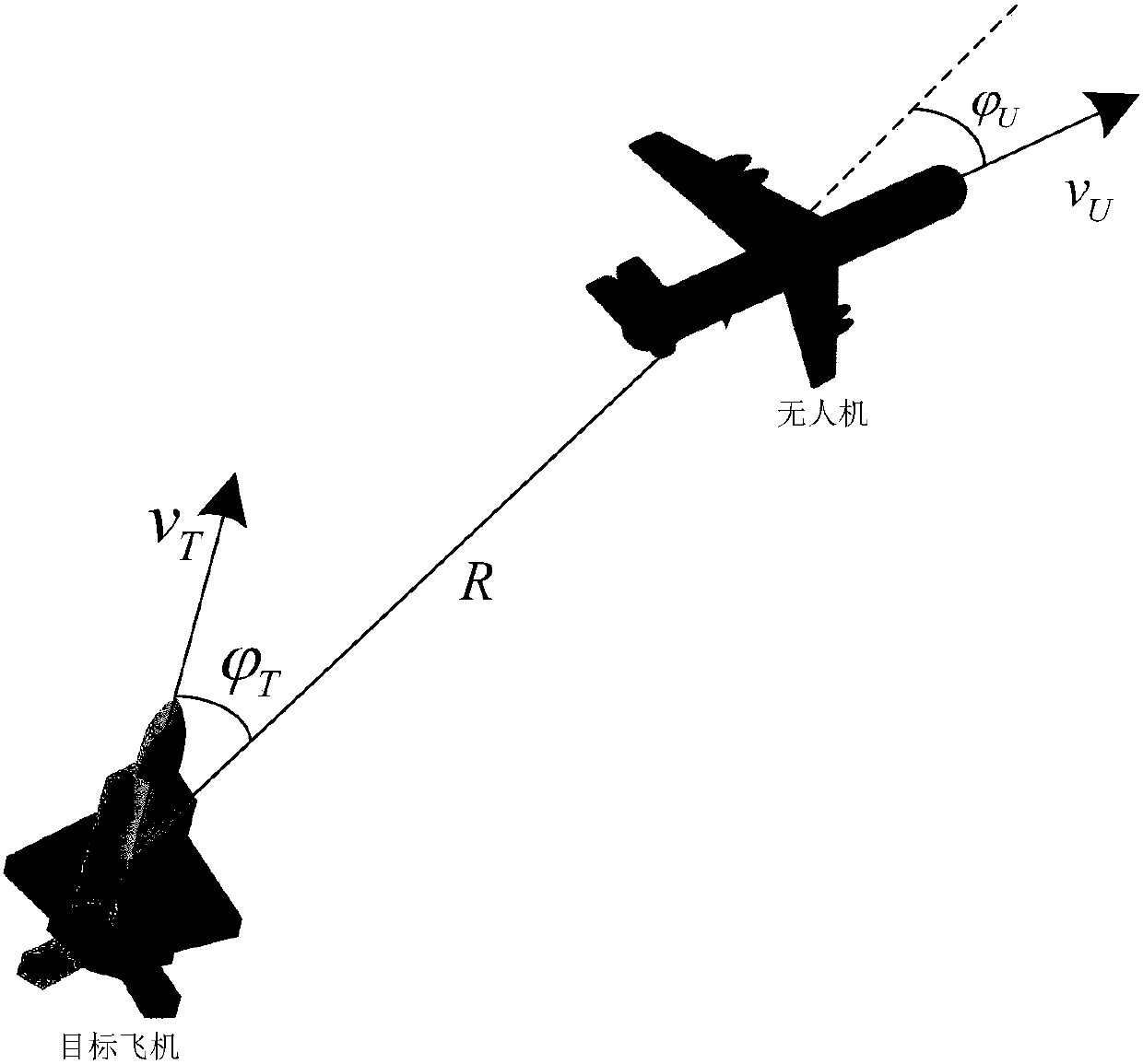 Reinforcement learning based air combat maneuver decision making method of unmanned aerial vehicle (UAV)