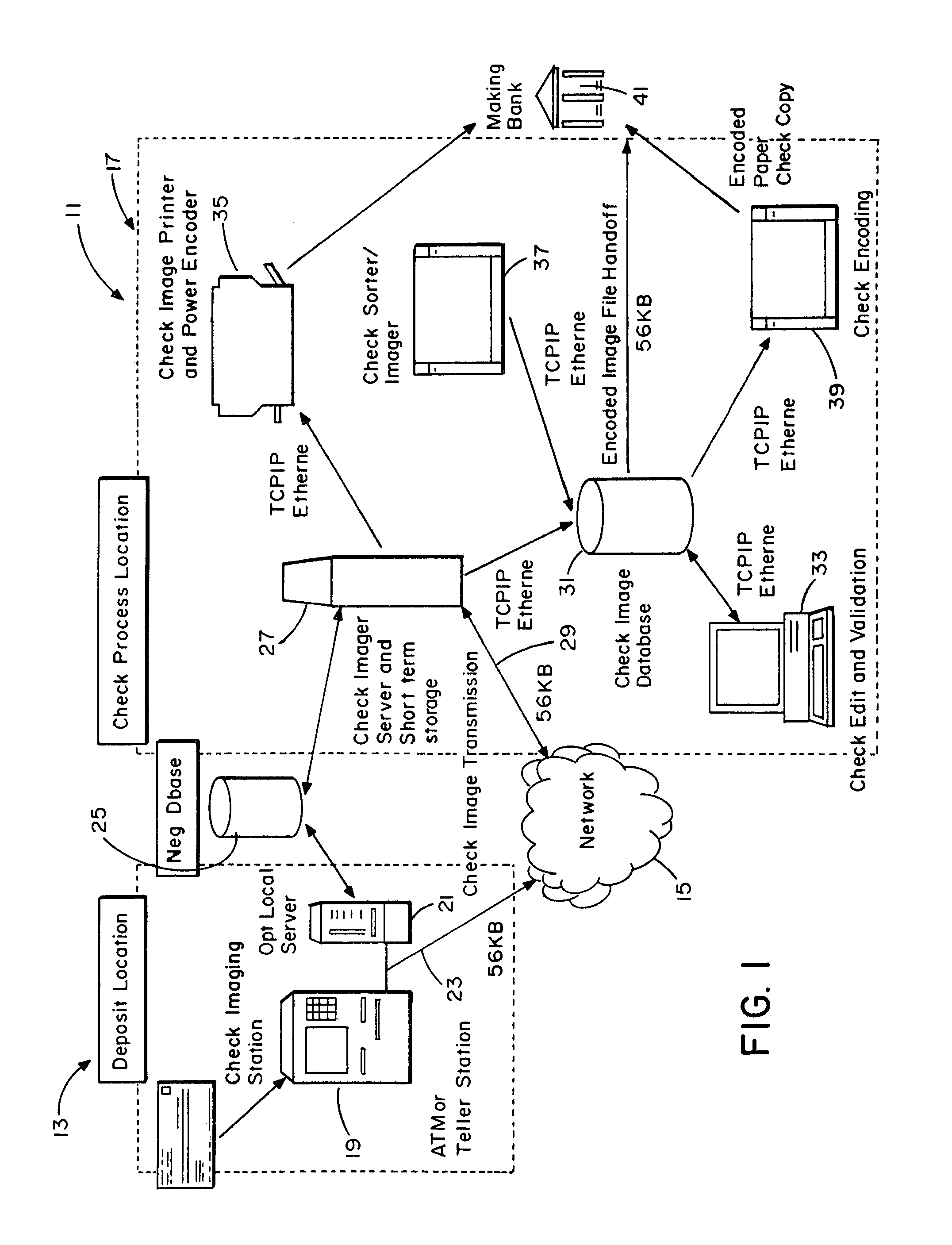 System and Method For Image Depositing, Image Presentment and Deposit Taking in a Commercial Environment