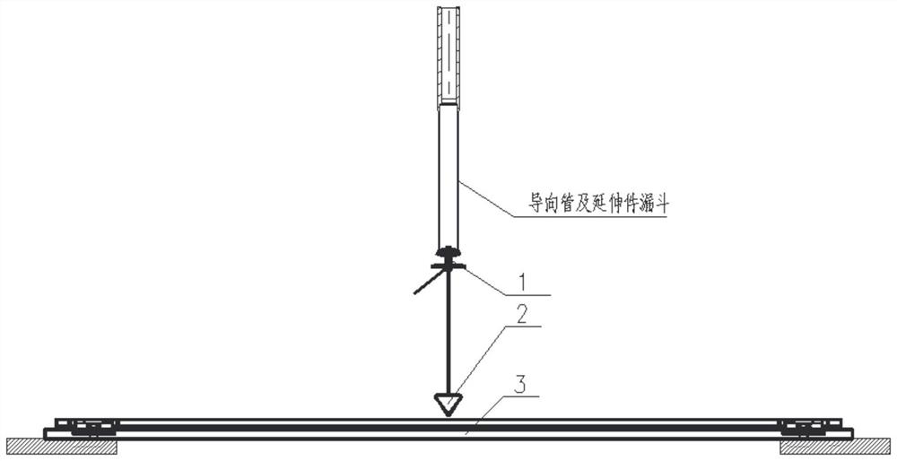 Pipe orifice positioning and measuring device and method