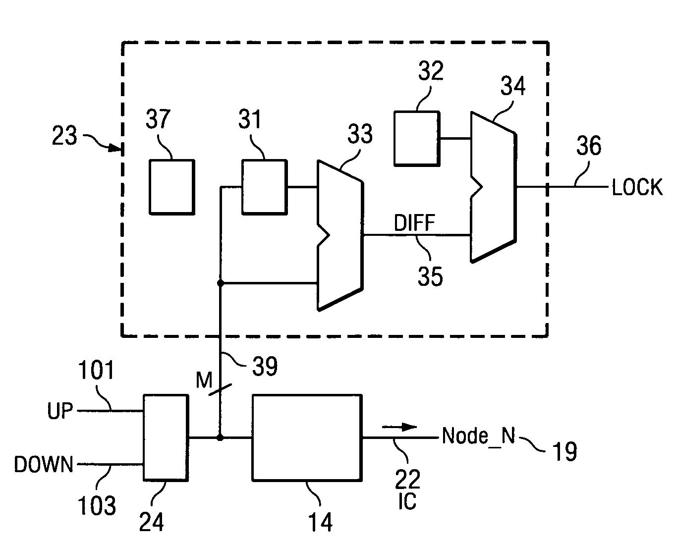 System and method for lock detection of a phase-locked loop circuit