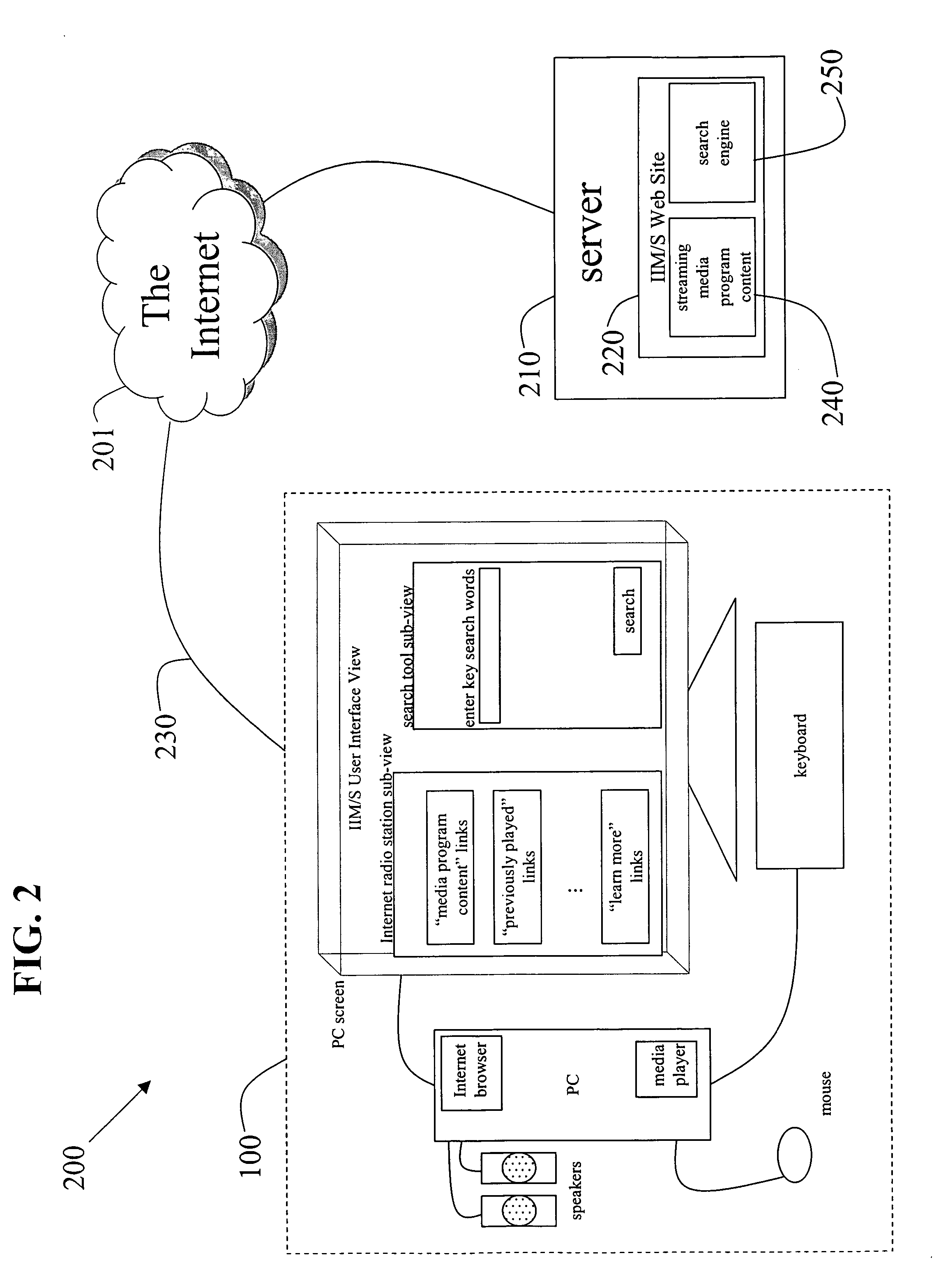 Methods to adapt search results provided by an integrated network-based media station/search engine based on user lifestyle