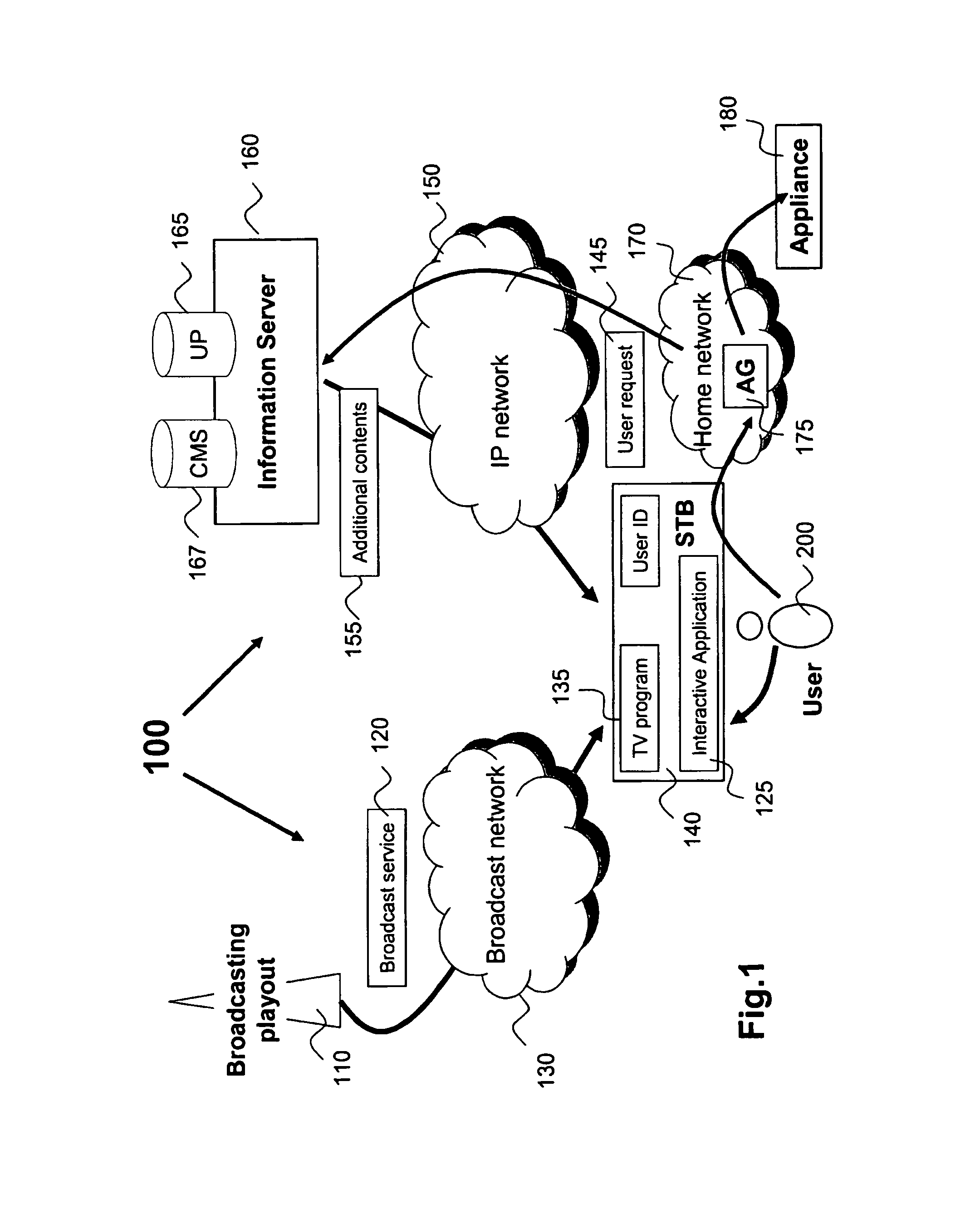 Method and TV receiver for storing contents associated to TV programs