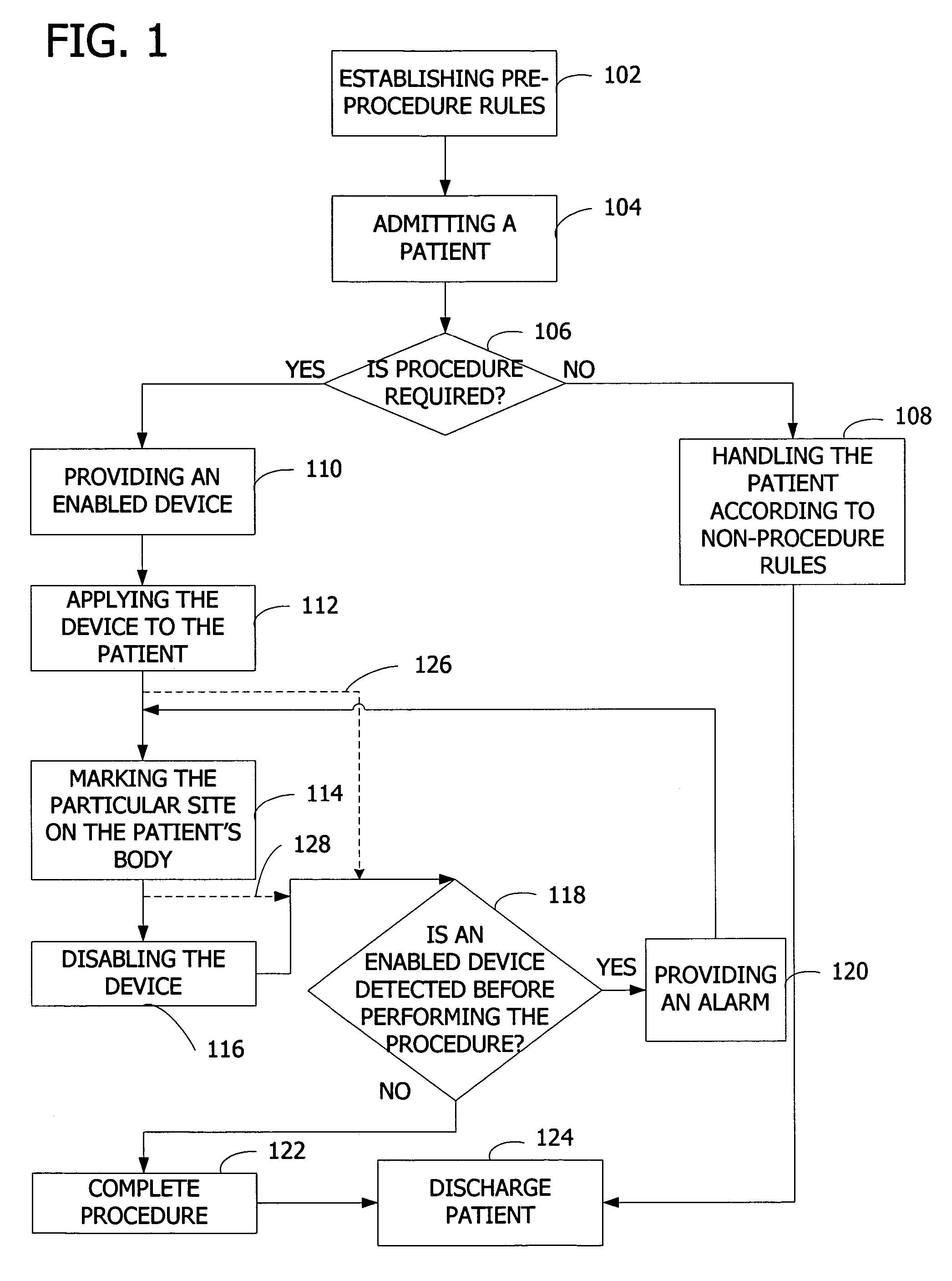 Patient identification system and method for preventing wrong site procedure